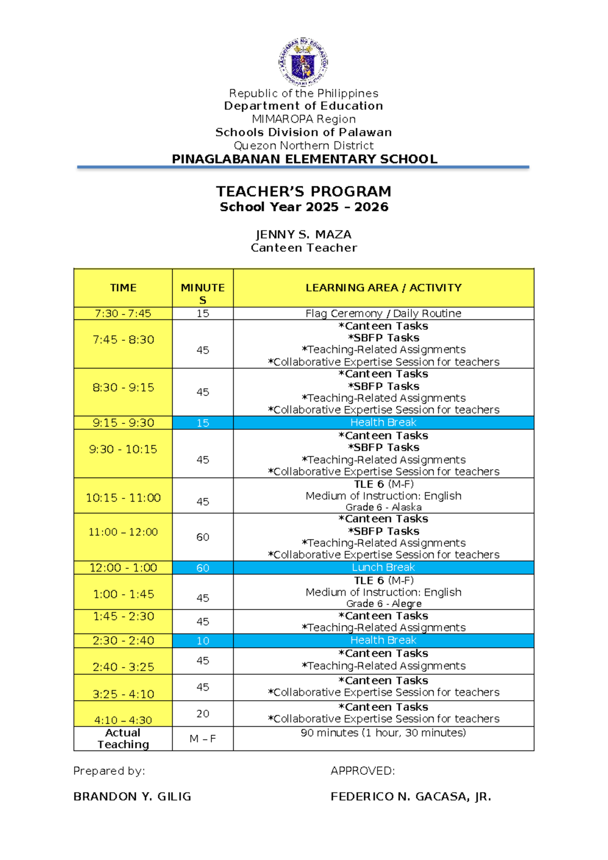 Teacher's Program for Grade 6 TLE - Jenny S. Maza (SY 2025-2026) - Studocu