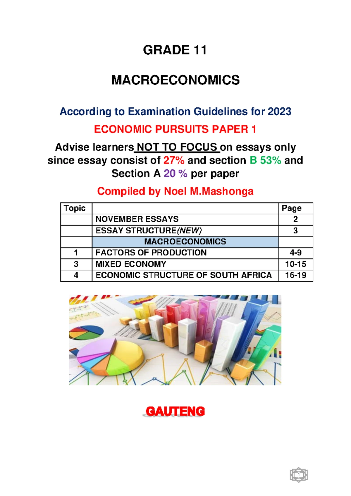 Characteristics of Perfect vs. Imperfect Markets in Economics