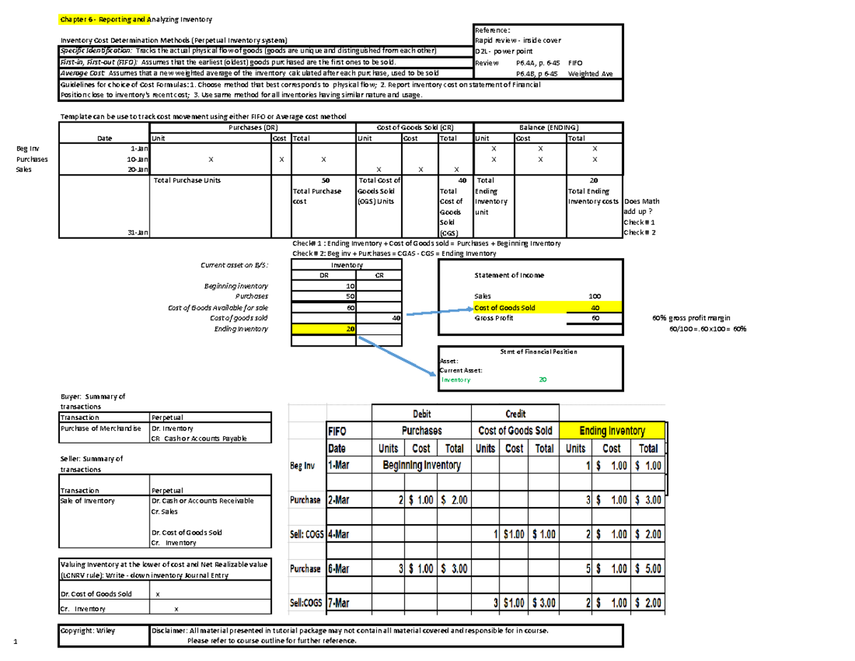Chapter 6 Inventory tutorial booklet 2022-03-08 - ####### Chapter 6 ...