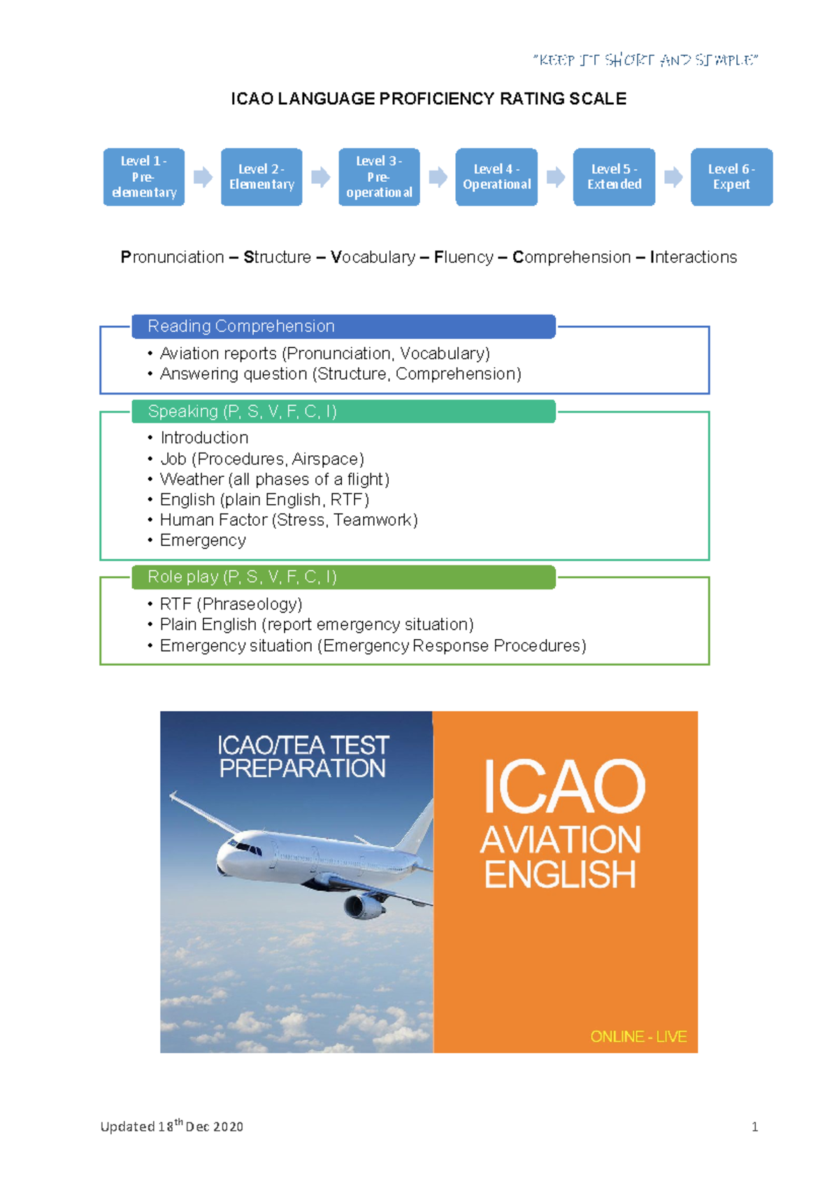 Review and answer suggestion - ICAO LANGUAGE PROFICIENCY RATING SCALE ...
