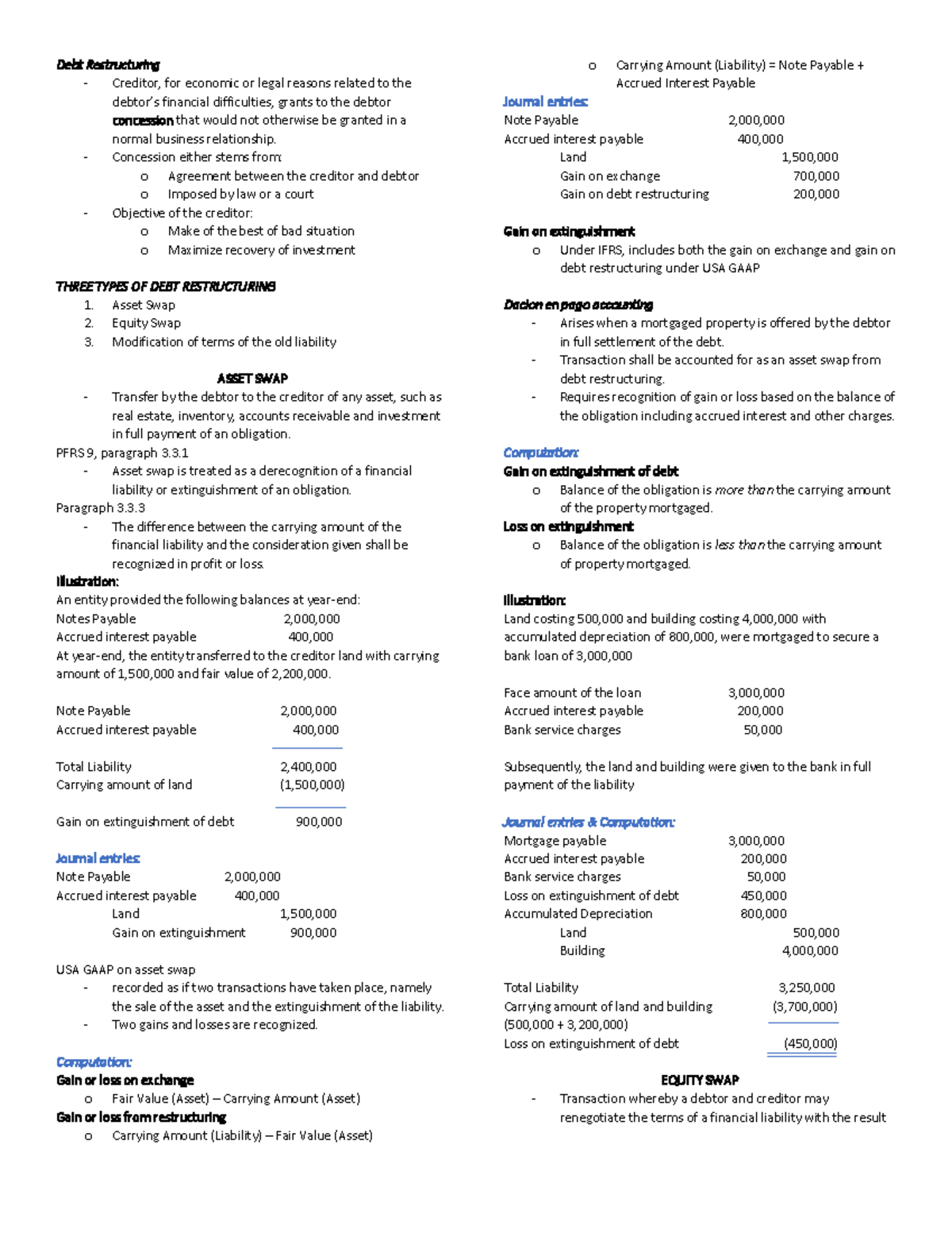 Debt Restructuring Strategies: Asset, Equity, and Term Modifications ...