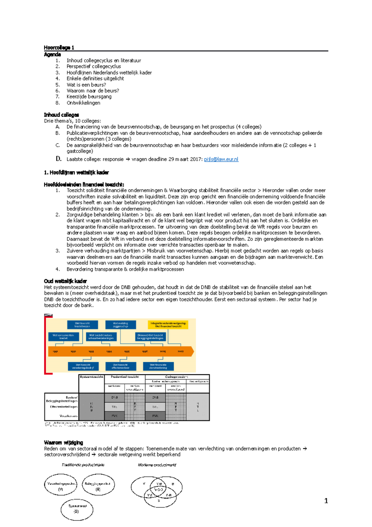Financieel Toezichtrecht en Beursvennootschappen: Een Overzicht -  Studeersnel