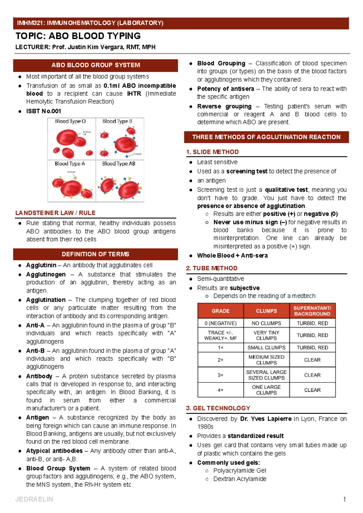 IMHM321: Lab 3 - ABO Blood Typing Techniques and Methods - Studocu