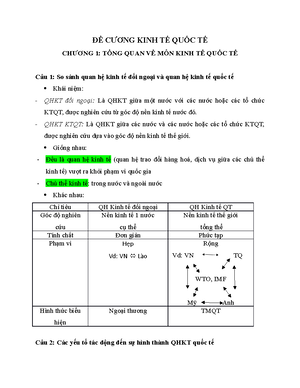 [Solved] cc loi ro cn trong thng mi quc t no Vit Nam c th p dng i mt vi ...