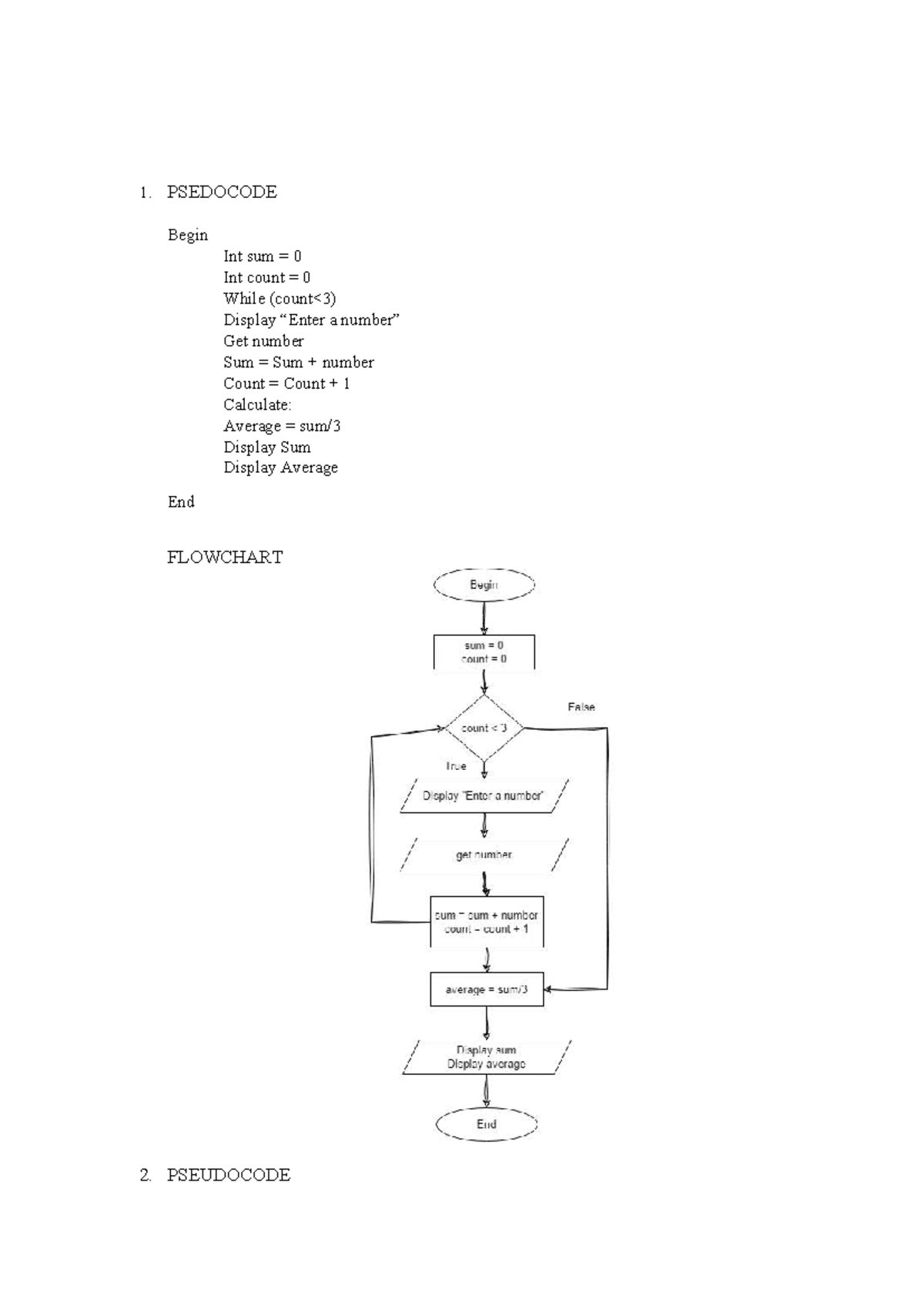 W11 - Pseudocode and Flowchart Exercises - Studocu