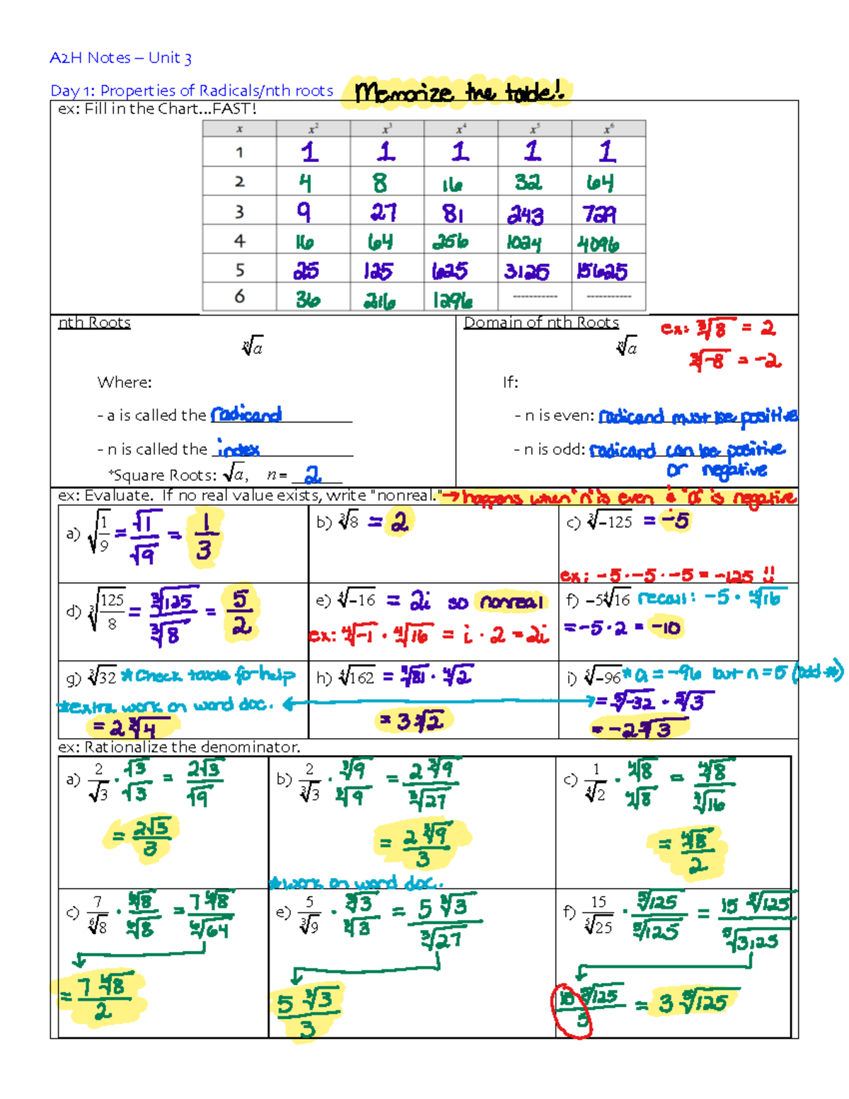 Algebra 2 A2H Unit 3 Notes: Properties of Radicals and Operations - Studocu
