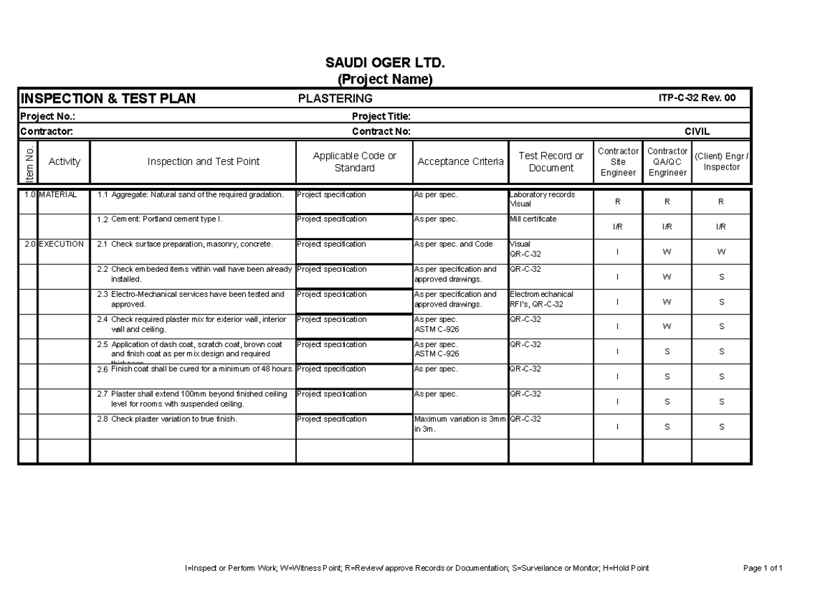 Itp-plastering-pr 87442 e8383fc3fb0f41826265 a1ea71c - INSPECTION ...