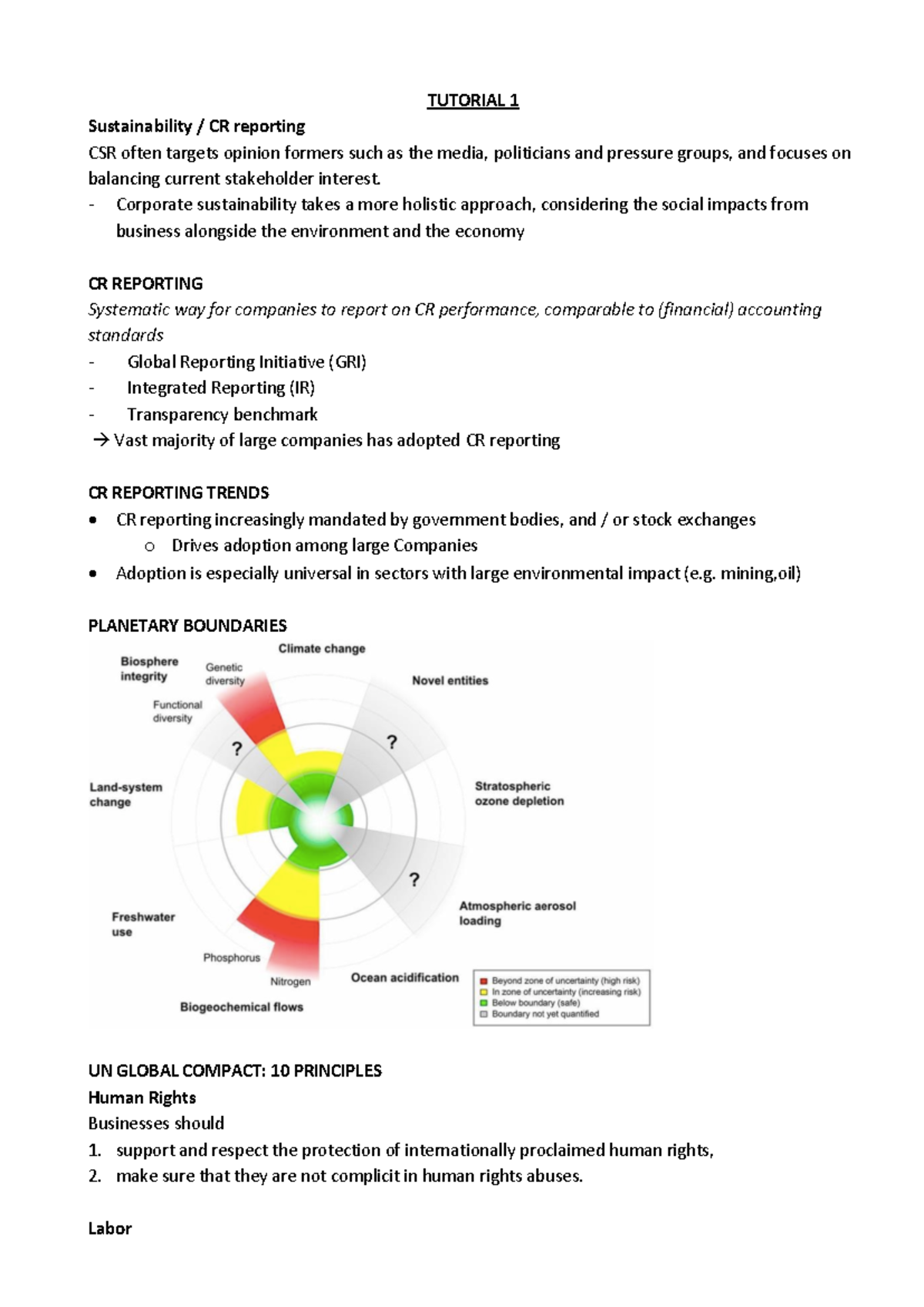 CSR Tutorial 1: Insights on Sustainability & Reporting Practices ...