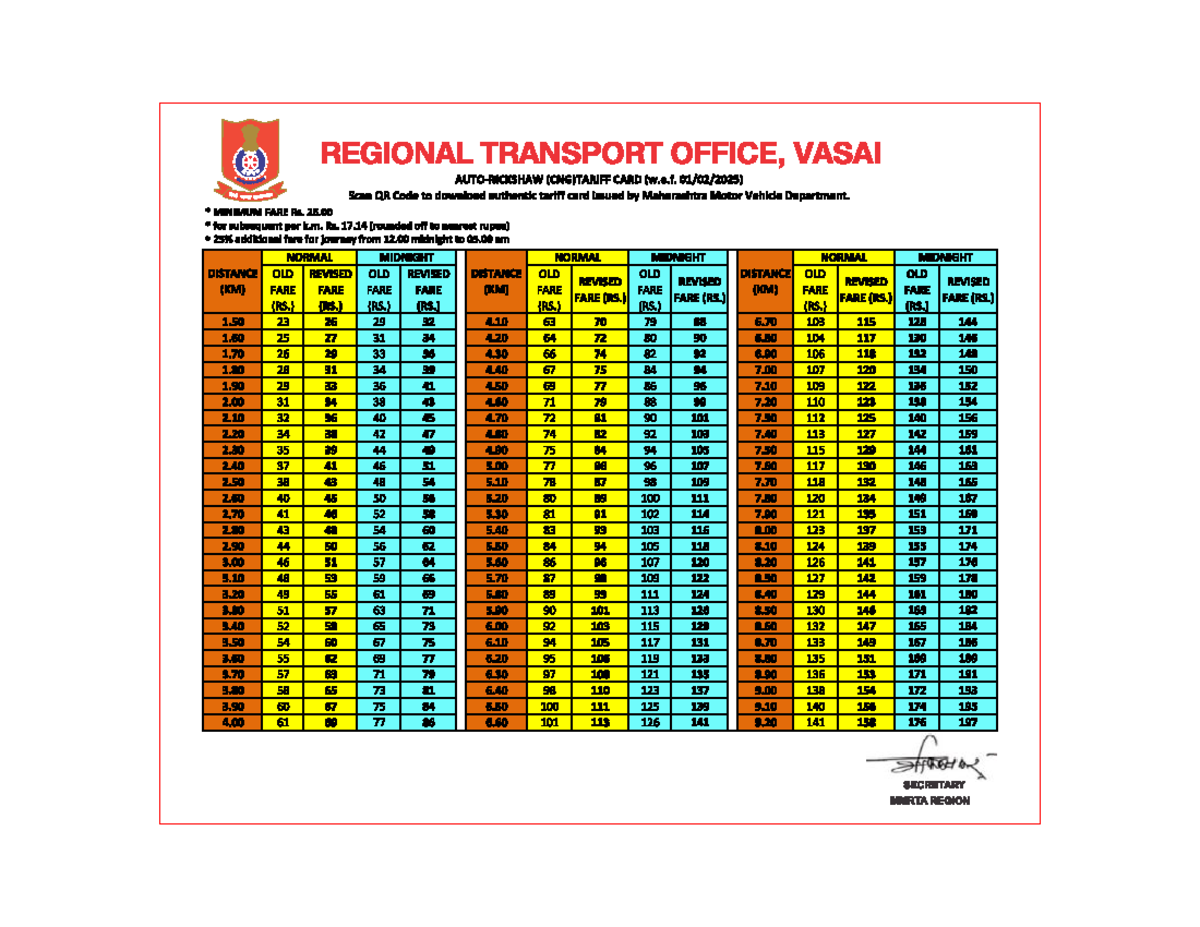Auto rickshaw tariff card Vasai - REGIONAL TRANSPORT OFFICE, VASAI (CNG ...