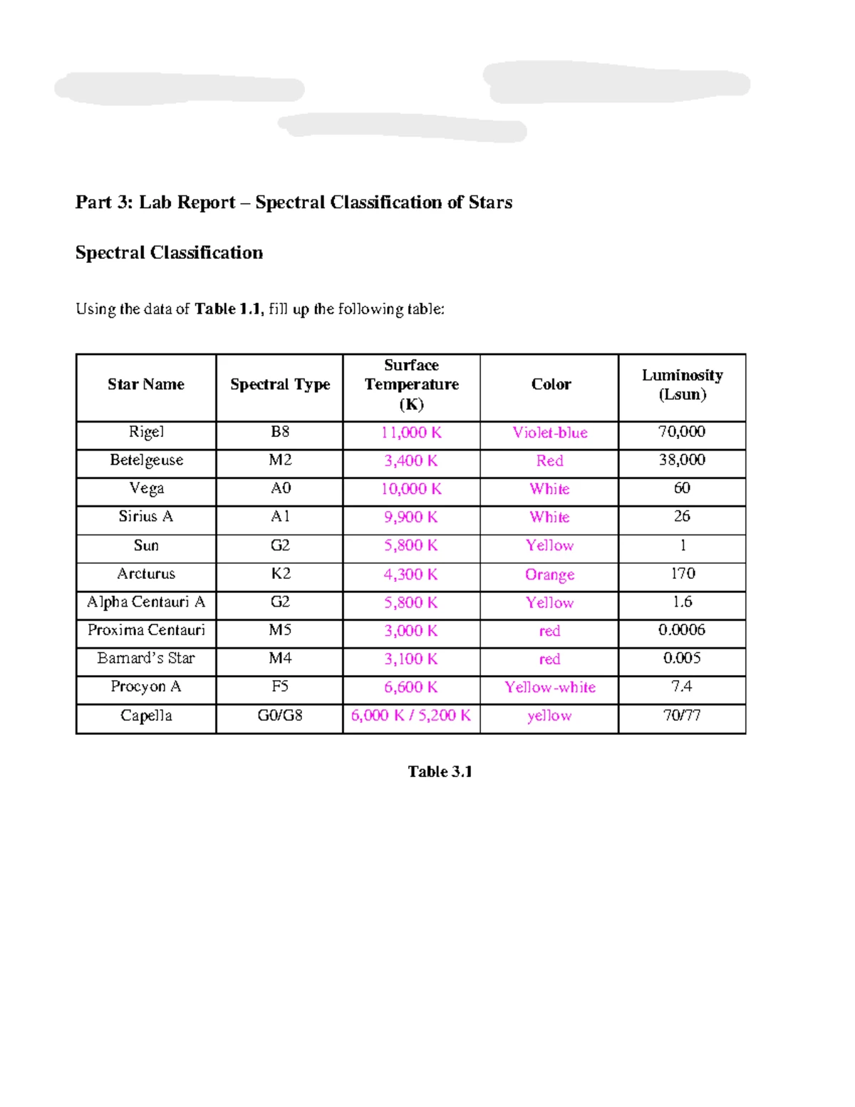 03 Spectral Classification-online - Spectral Classification of Stars ...