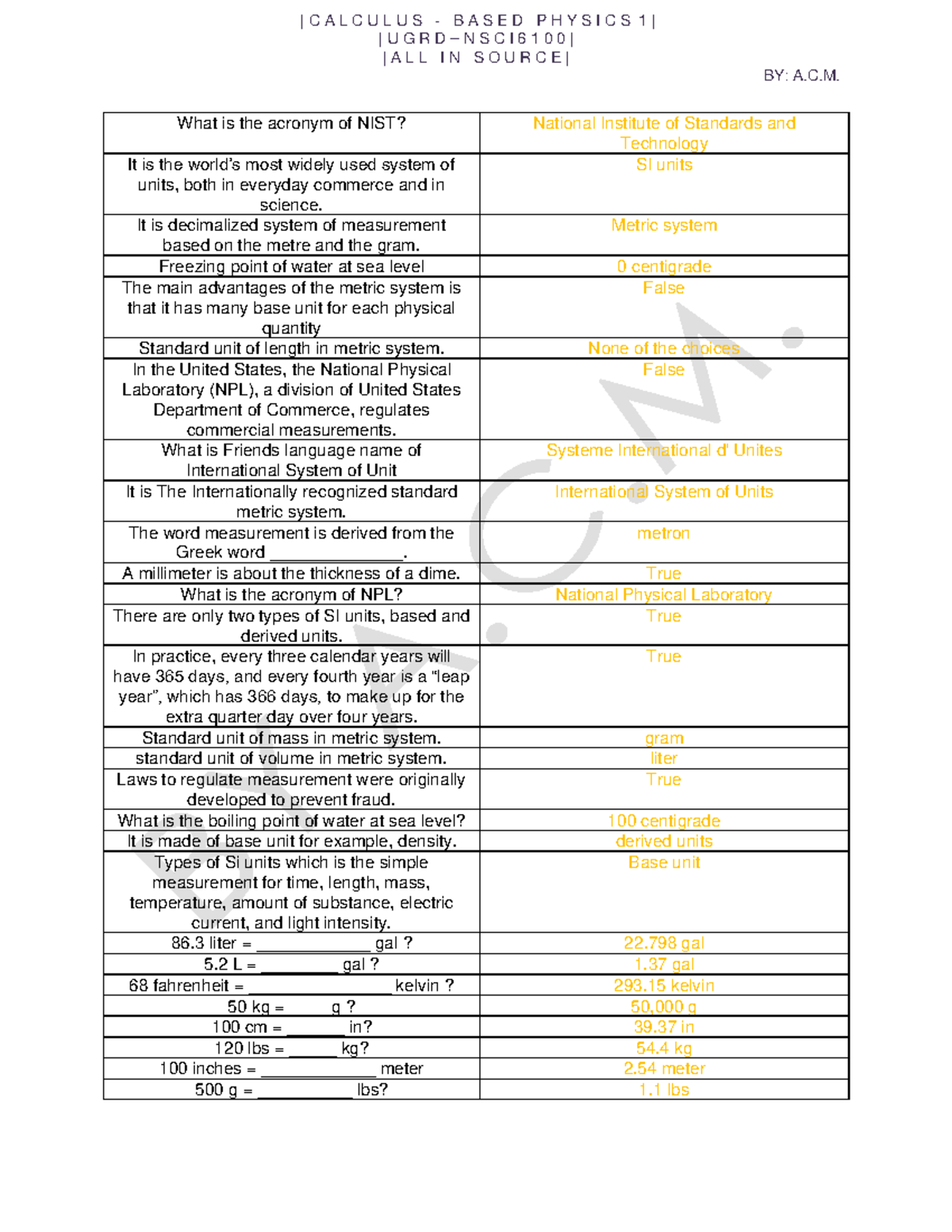 UGRD-NSCI6100 Calculus-Based Physics 1: Complete Source Notes - Document Preview