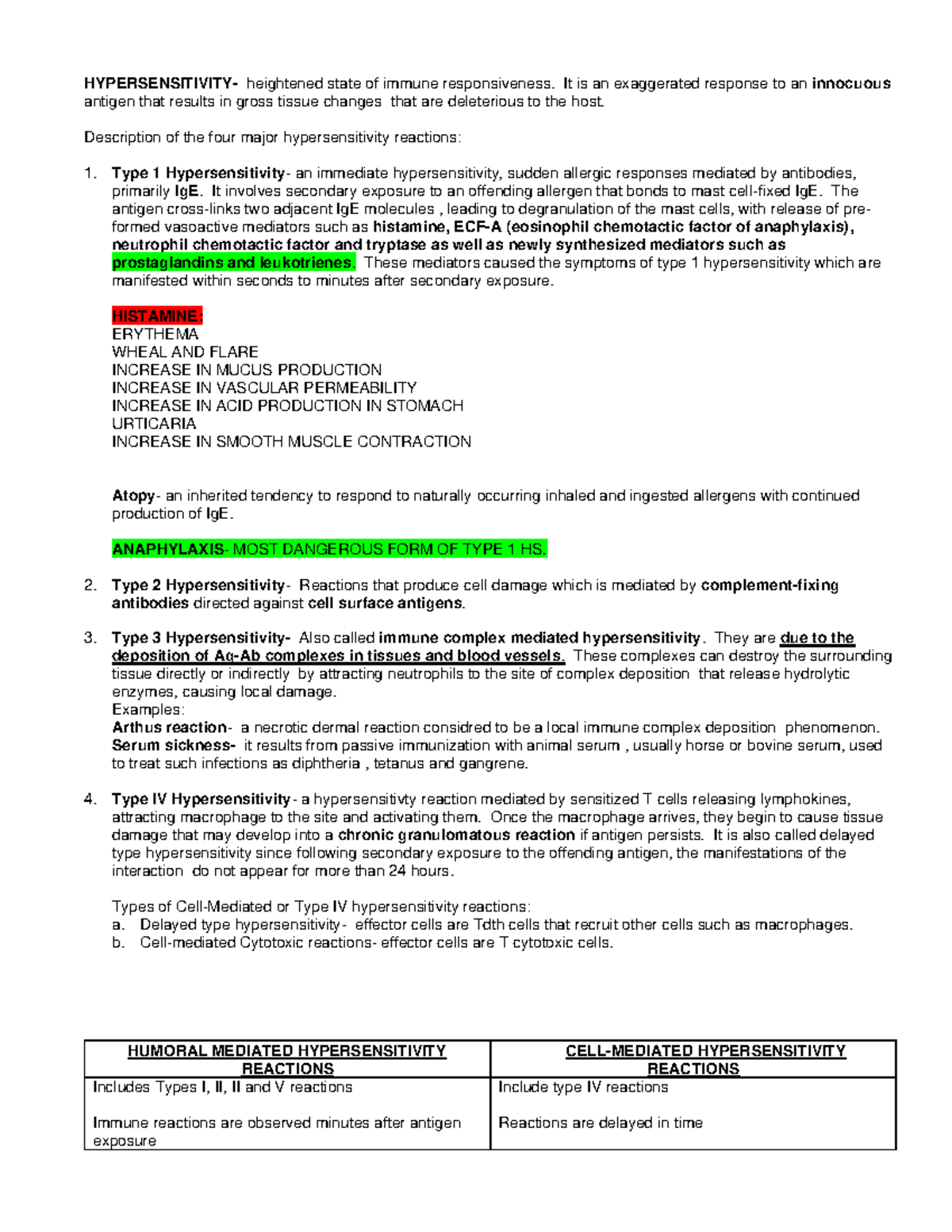 Immunoserology: Understanding Hypersensitivity Reactions - Studocu