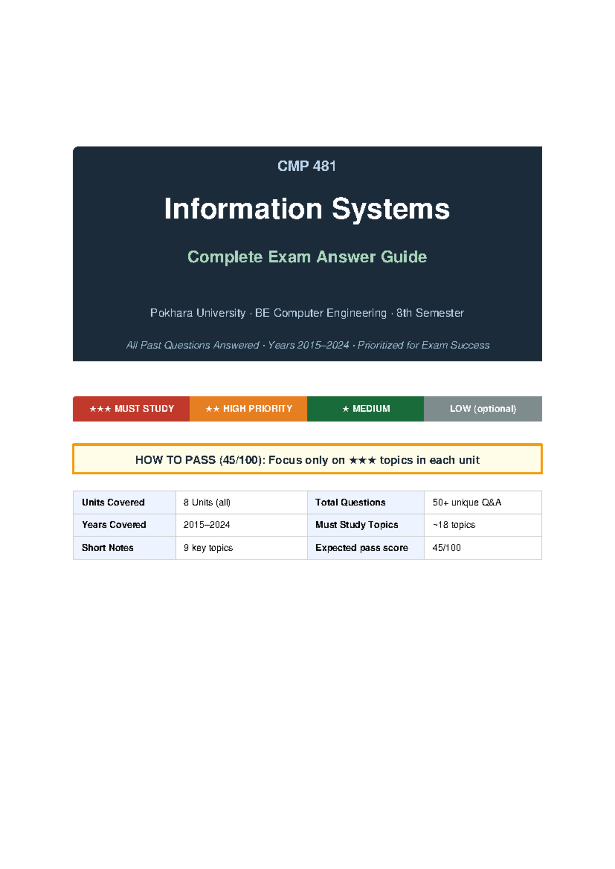 CMP 481 Information Systems Complete Exam Answer Guide for BE Computer ...
