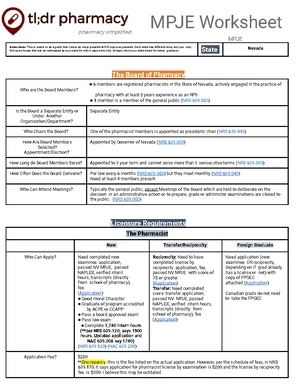 CO MPJE Pharmacy Study Guide: Key Topics & Requirements - Studocu