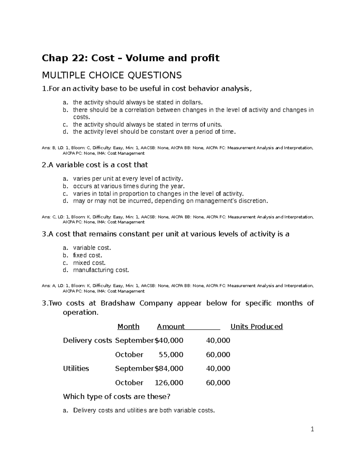 Chap 22 & 24: Cost Volume Profit & Budgeting MCQs for Final Exam - Studocu