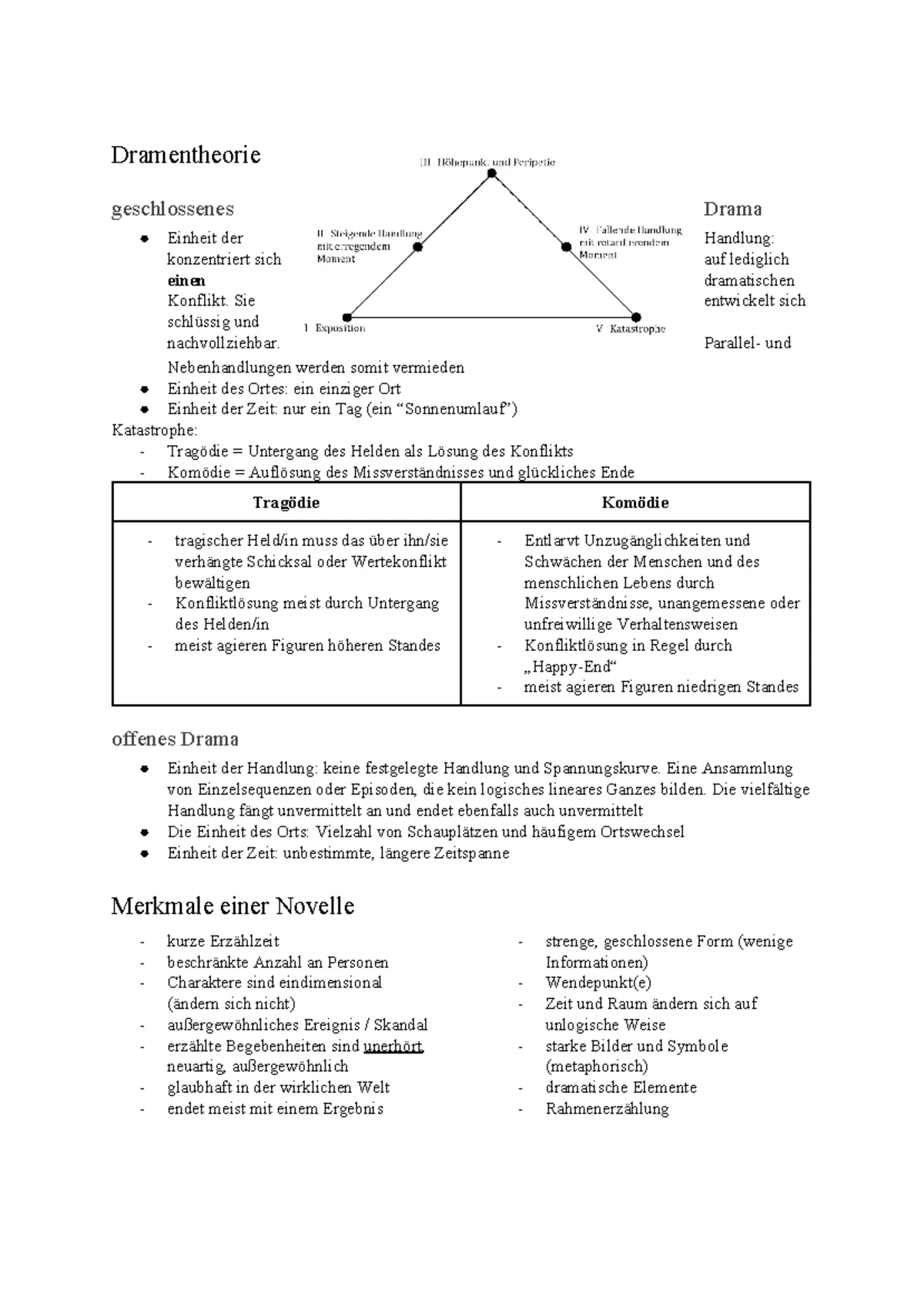 Sandmann Eta Hoffmann Zusammenfassung Der Sandmann ~ Lernzettel, Figuren und Epochen - Der Sandmann ~ E. T. A