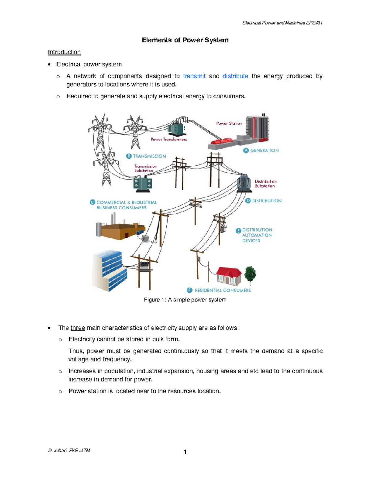 EPE491 Elements of Power System 3 - Elements of Power System ...