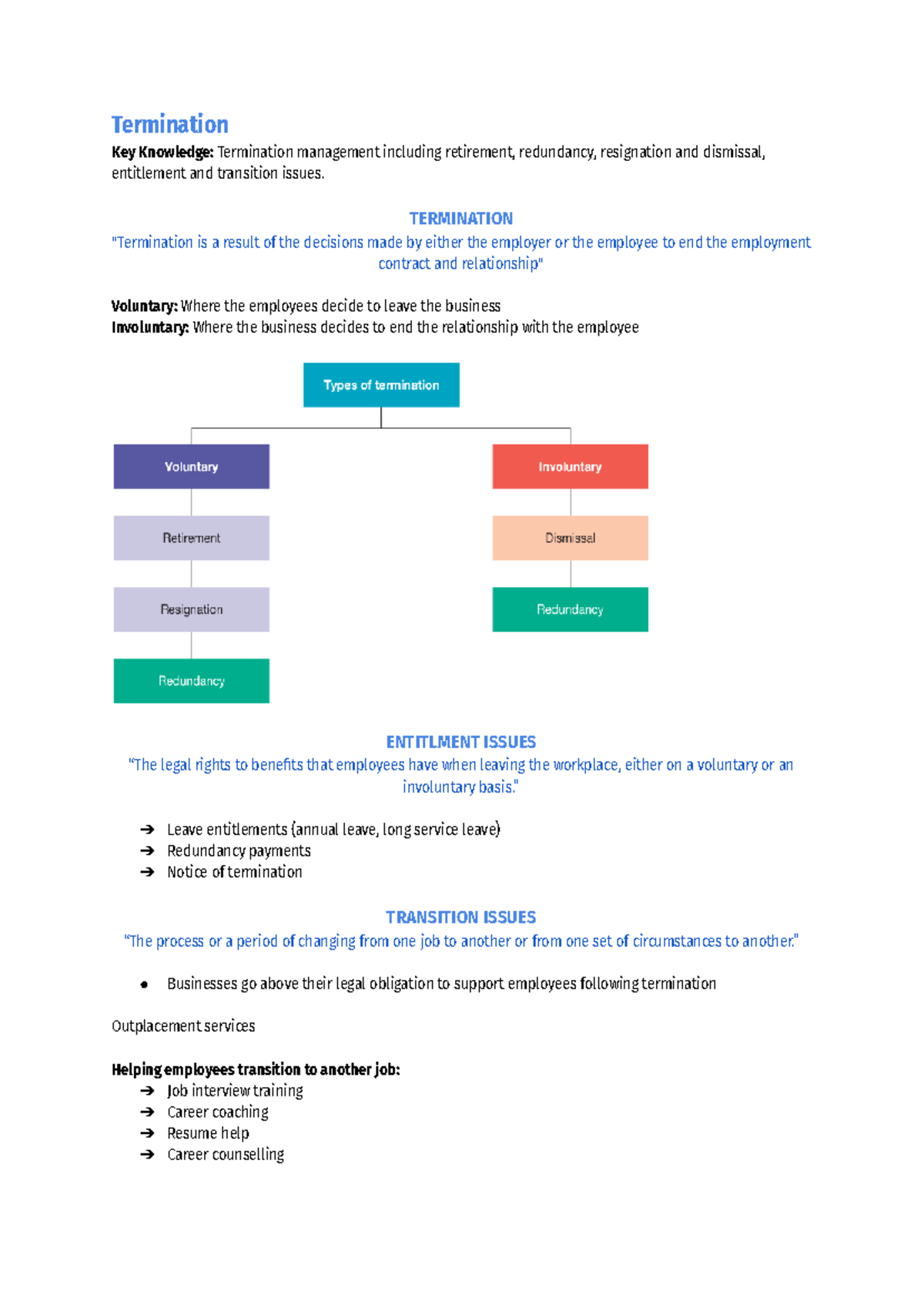 Business Notes: Termination Management Strategies (Unit 3&4 ...