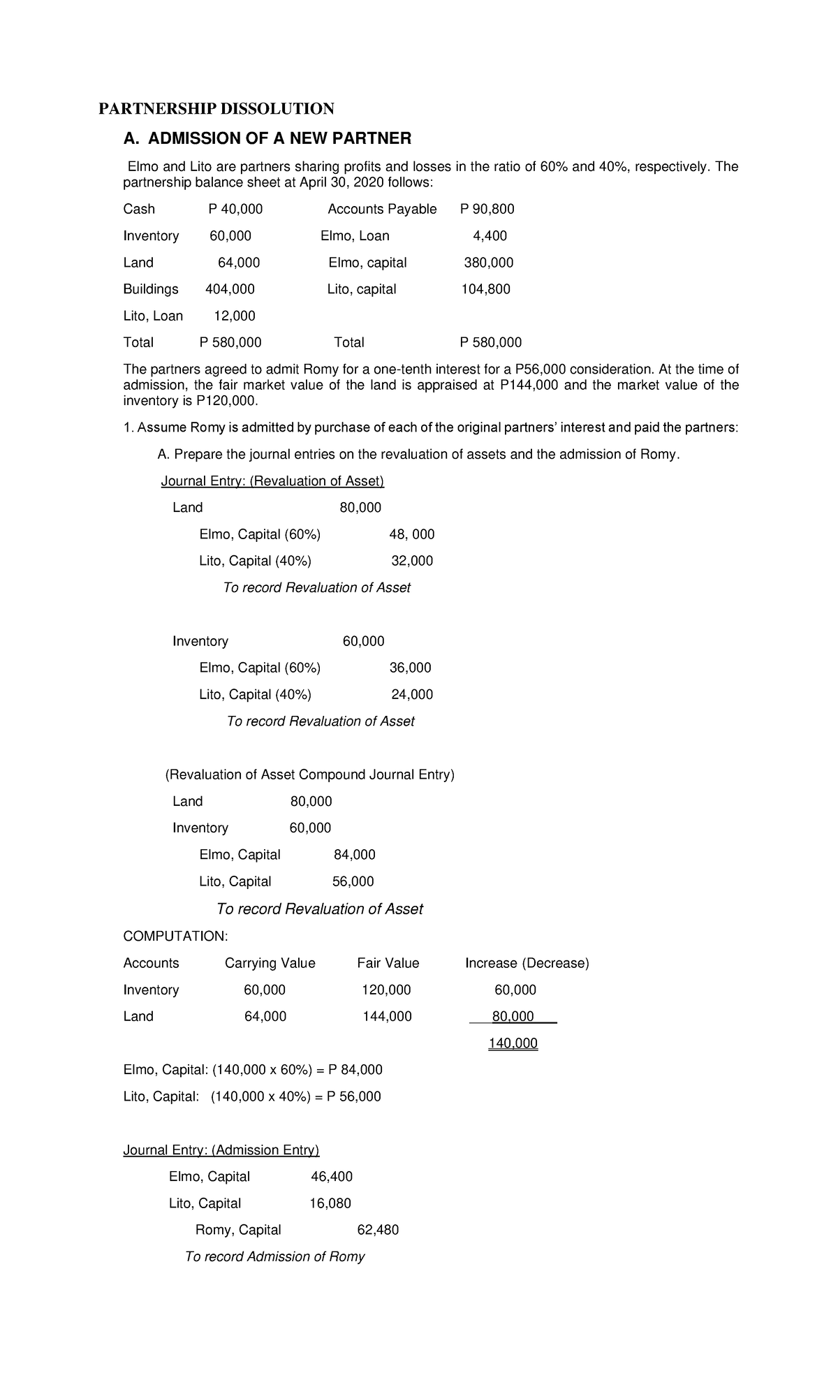 Partnership Dissolution: Admission & Retirement of Partners Explained ...