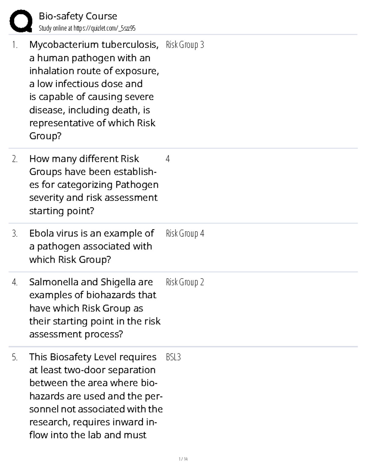 Risk Groups and Biosafety Levels: A Comprehensive Study Guide (BIO 101 ...