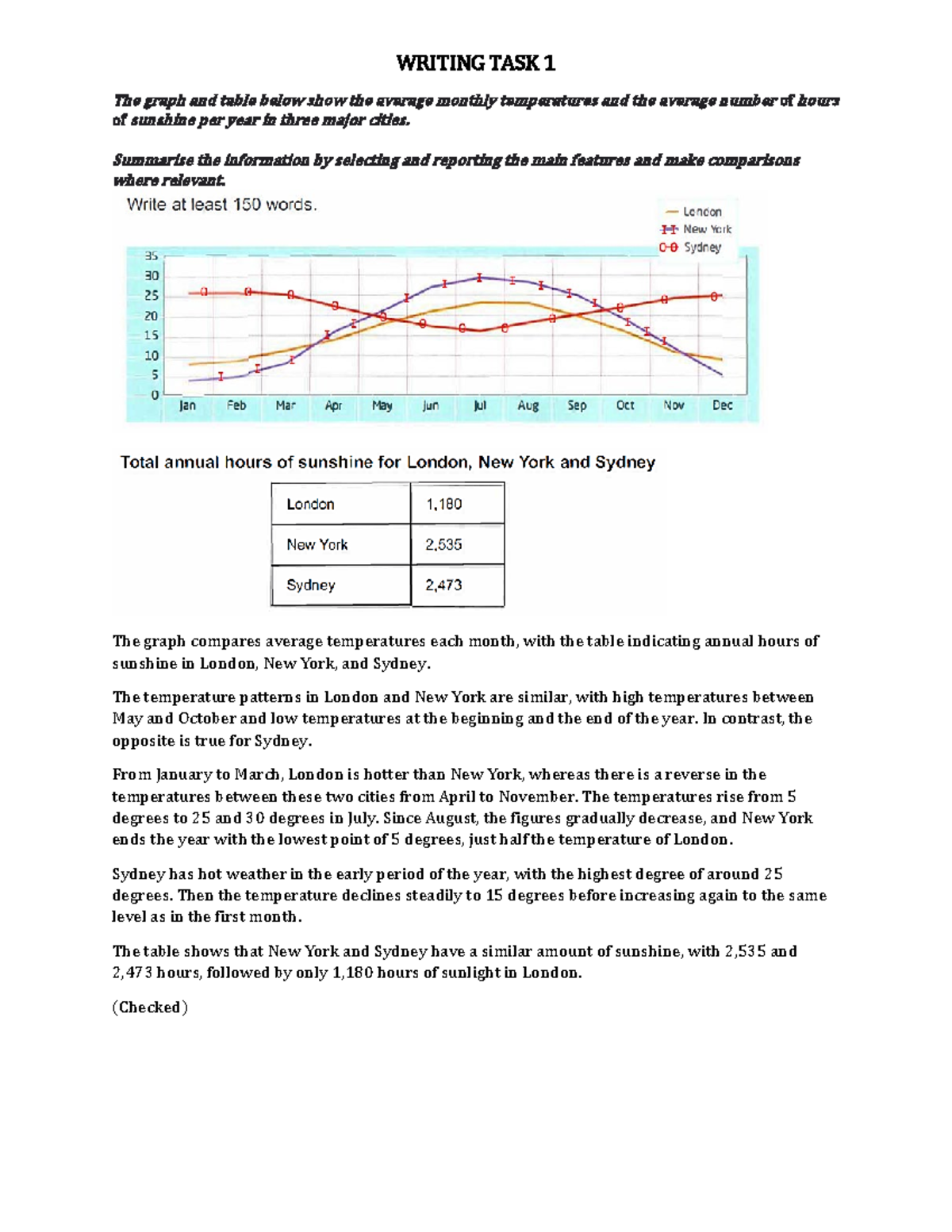 Line Graph Sample Answer: Avg Monthly Temp & Sunshine Hours in NYC ...