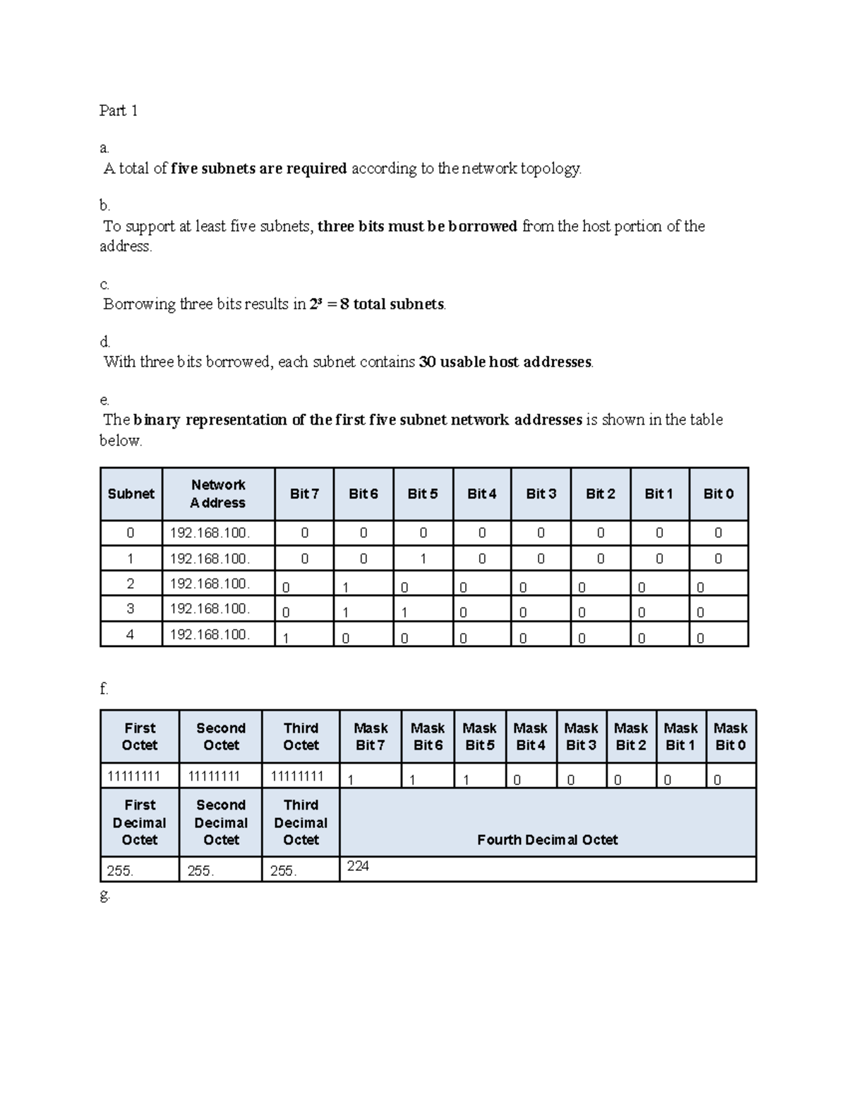 Lab 11 - Cisco Lab Answers: Subnetting and Addressing - Studocu