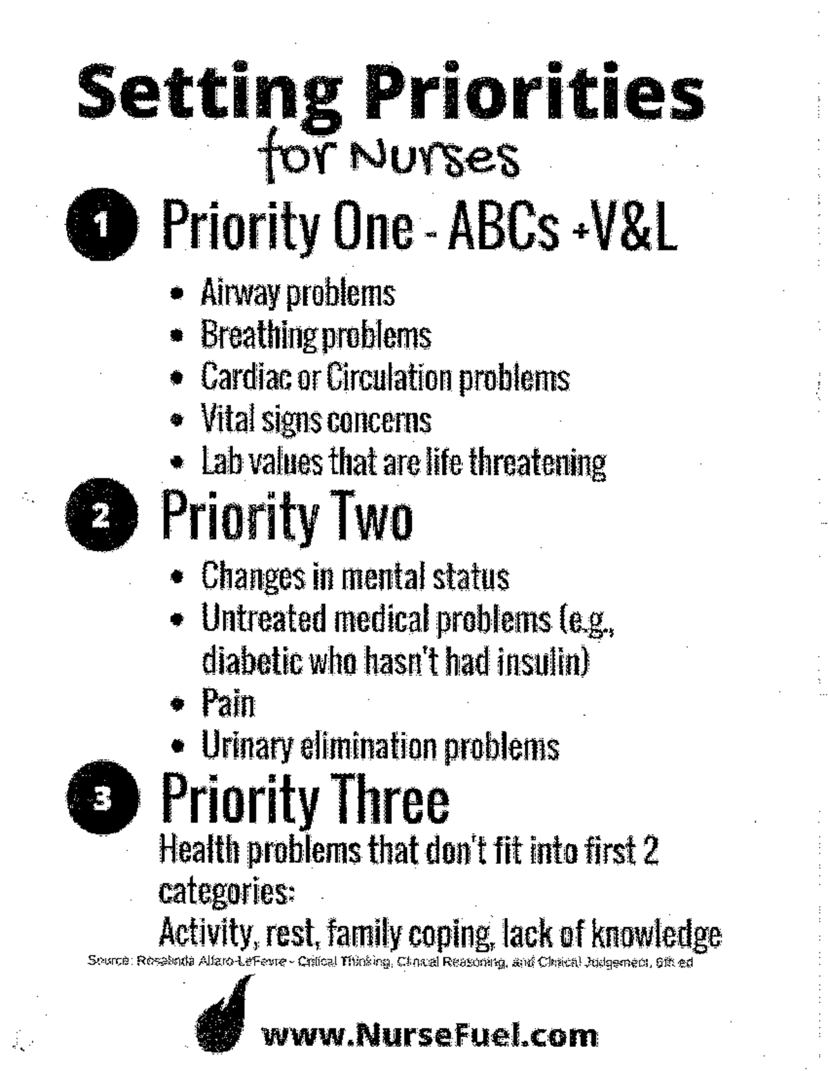 Priority+Sheet - Property sheets - Setting Priorities for Nurses 1 ...