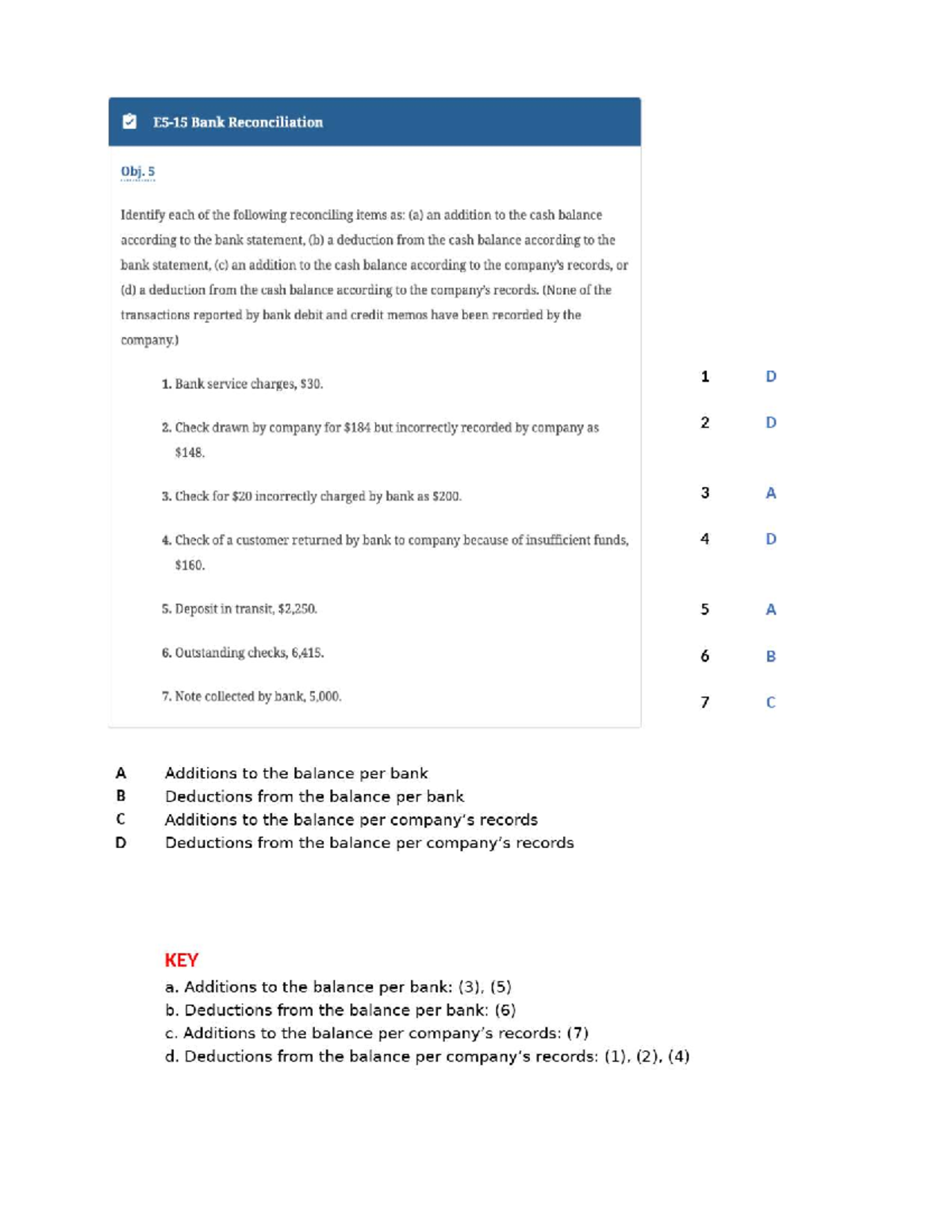 Bank Reconciliation Exercises Key - Fall 2025 MBA Financial Accounting ...