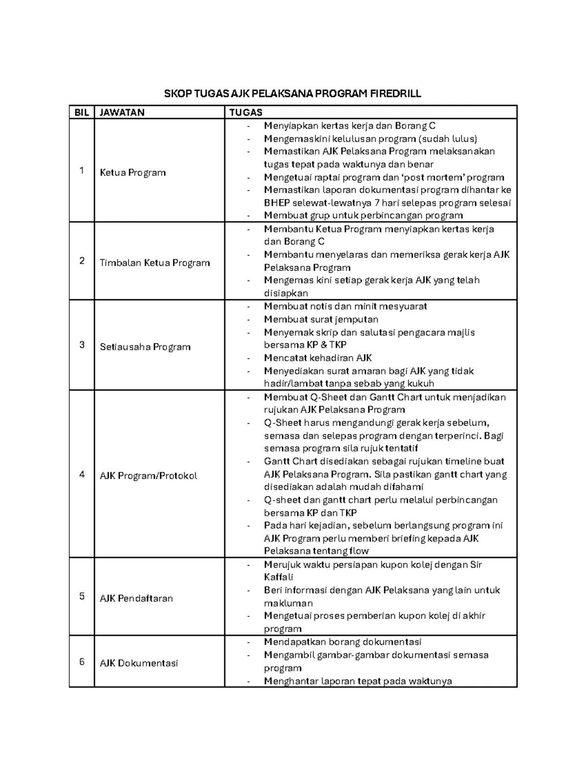 DATA Sheet for Exp. 1: Microscopy & Cells (for Students) - Studocu