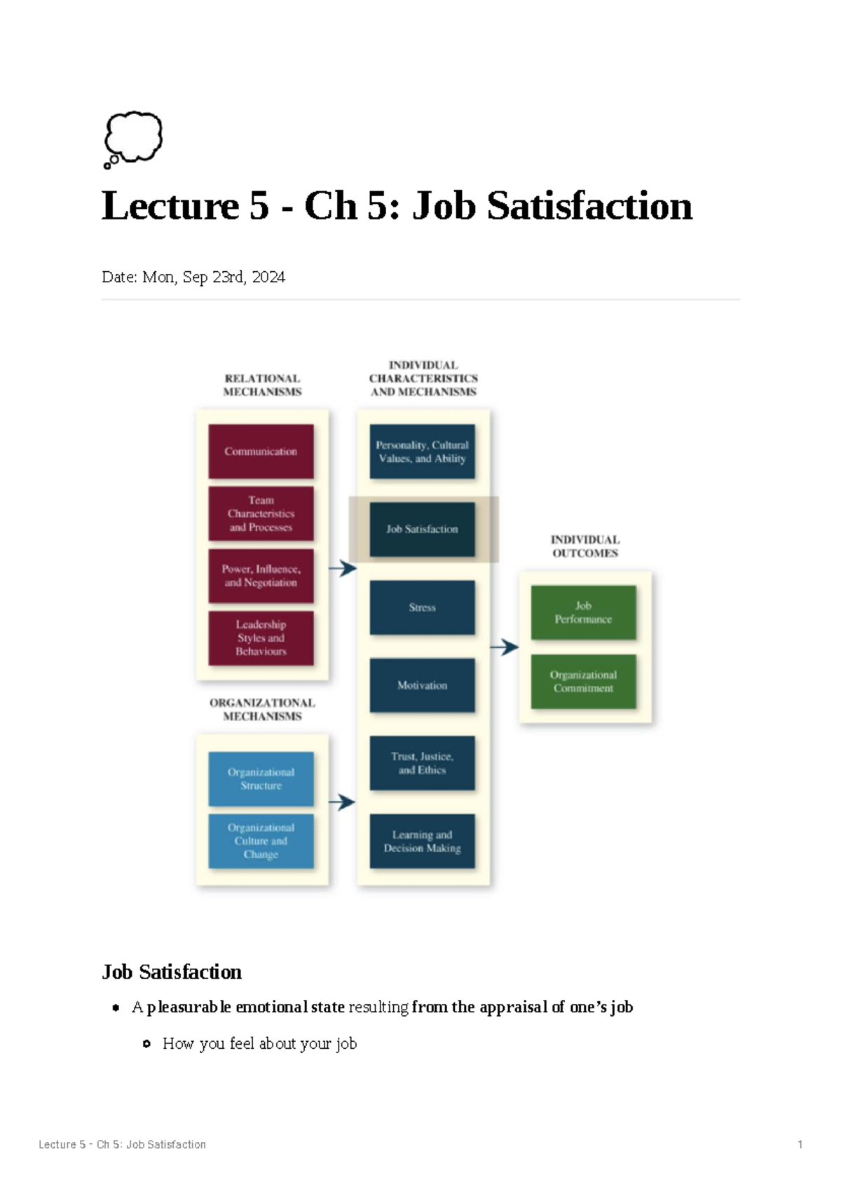 Lecture 5: Job Satisfaction Overview - Ch 5 OB Notes - Studocu
