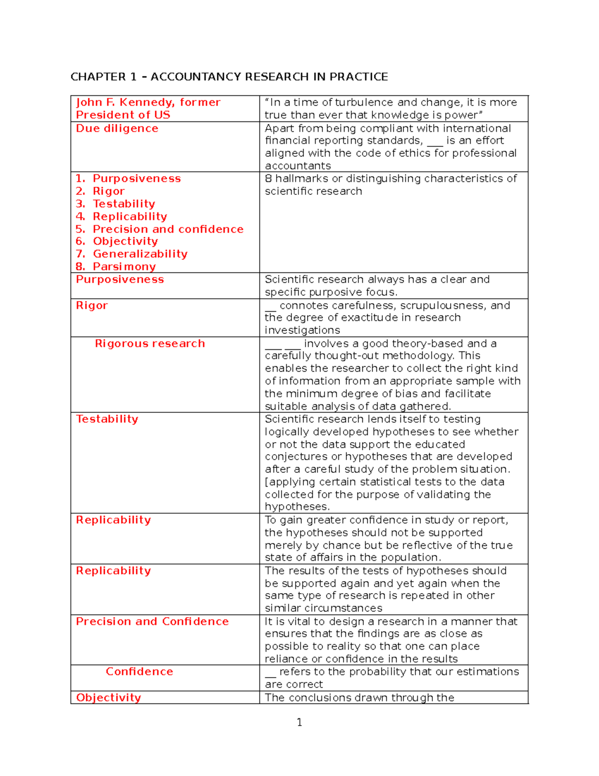 ACCOUNTANCY RESEARCH: CHAPTER 1 & 2 REVIEWER - Studocu