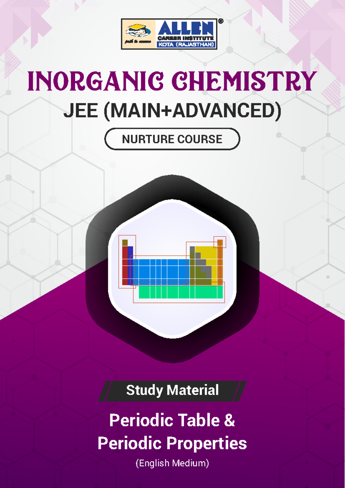 Inorganic Chemistry JEE NURTURE COURSE: Periodic Table & Properties ...