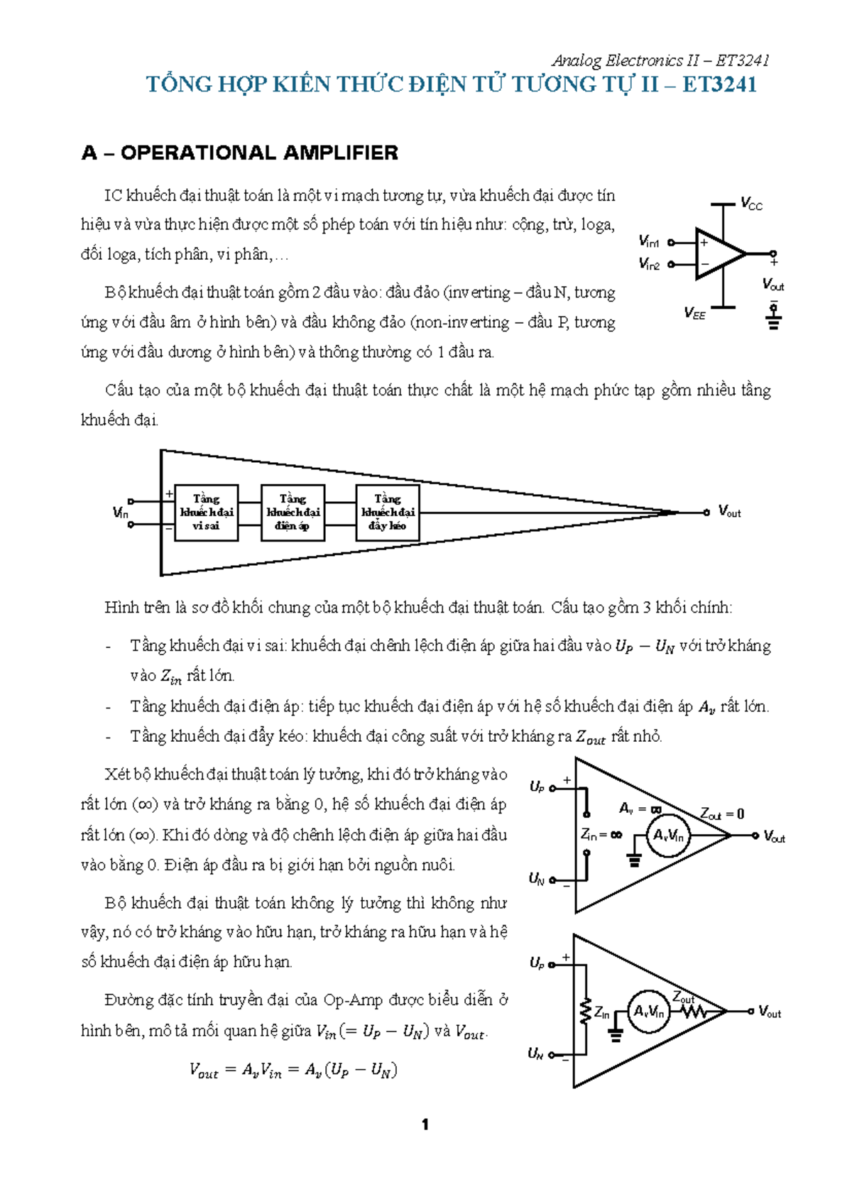 Analog Electronics II ET3241 Final Exam Notes on Operational Amplifiers ...