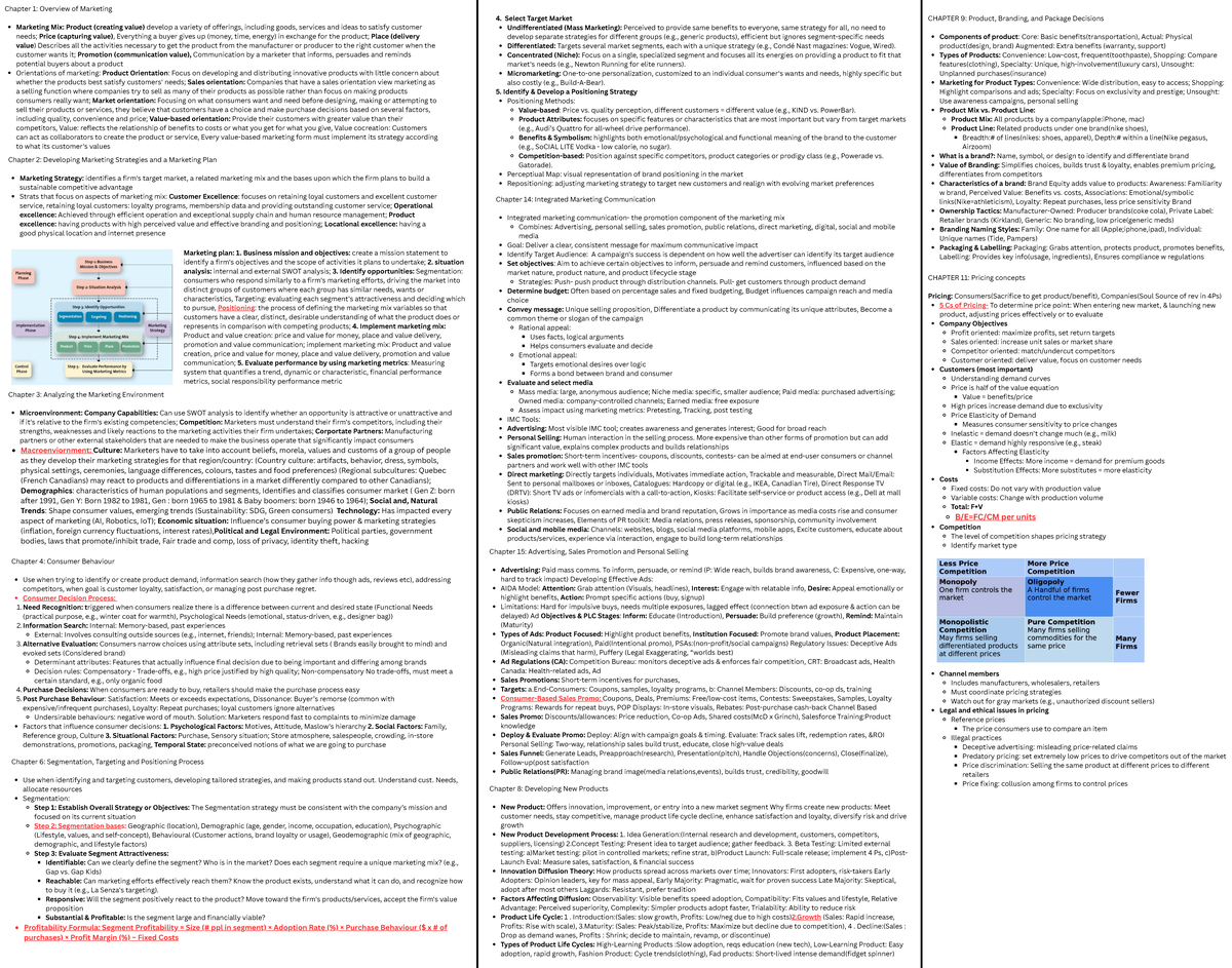 BU252 Cheat Sheet: Comprehensive Overview of Marketing Concepts - Studocu