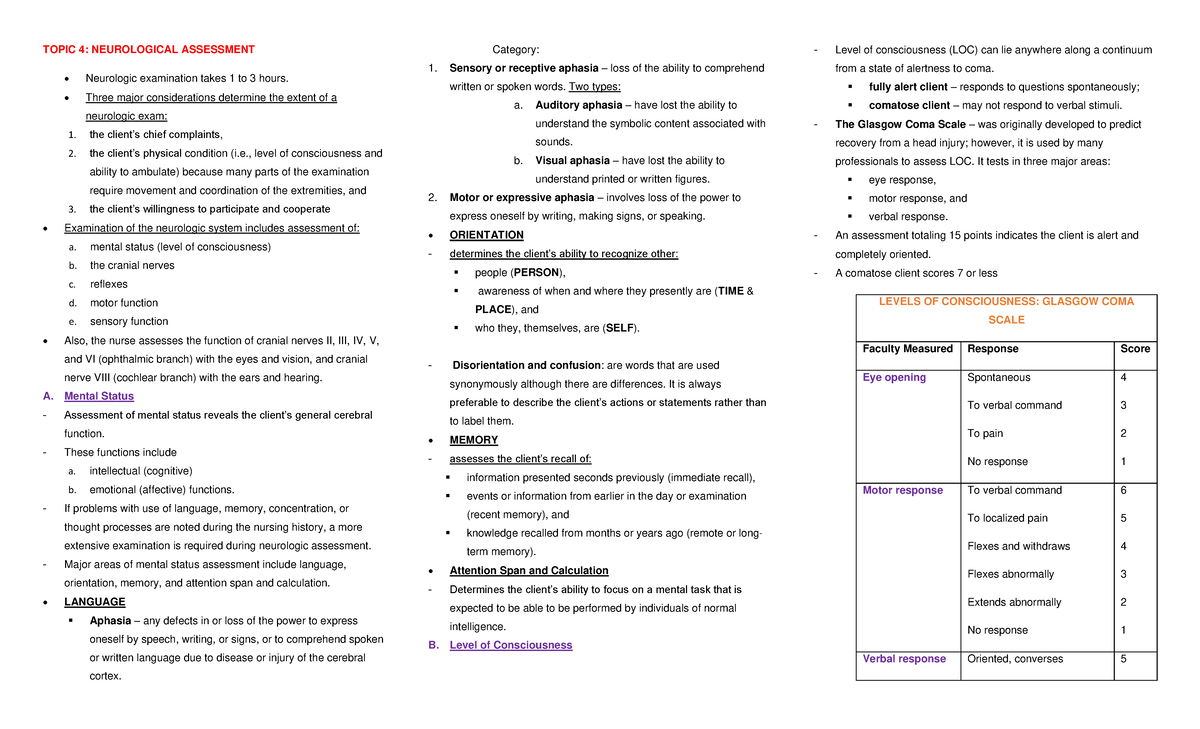 NCM-101: Comprehensive Study Notes on Neurological Assessment - Studocu