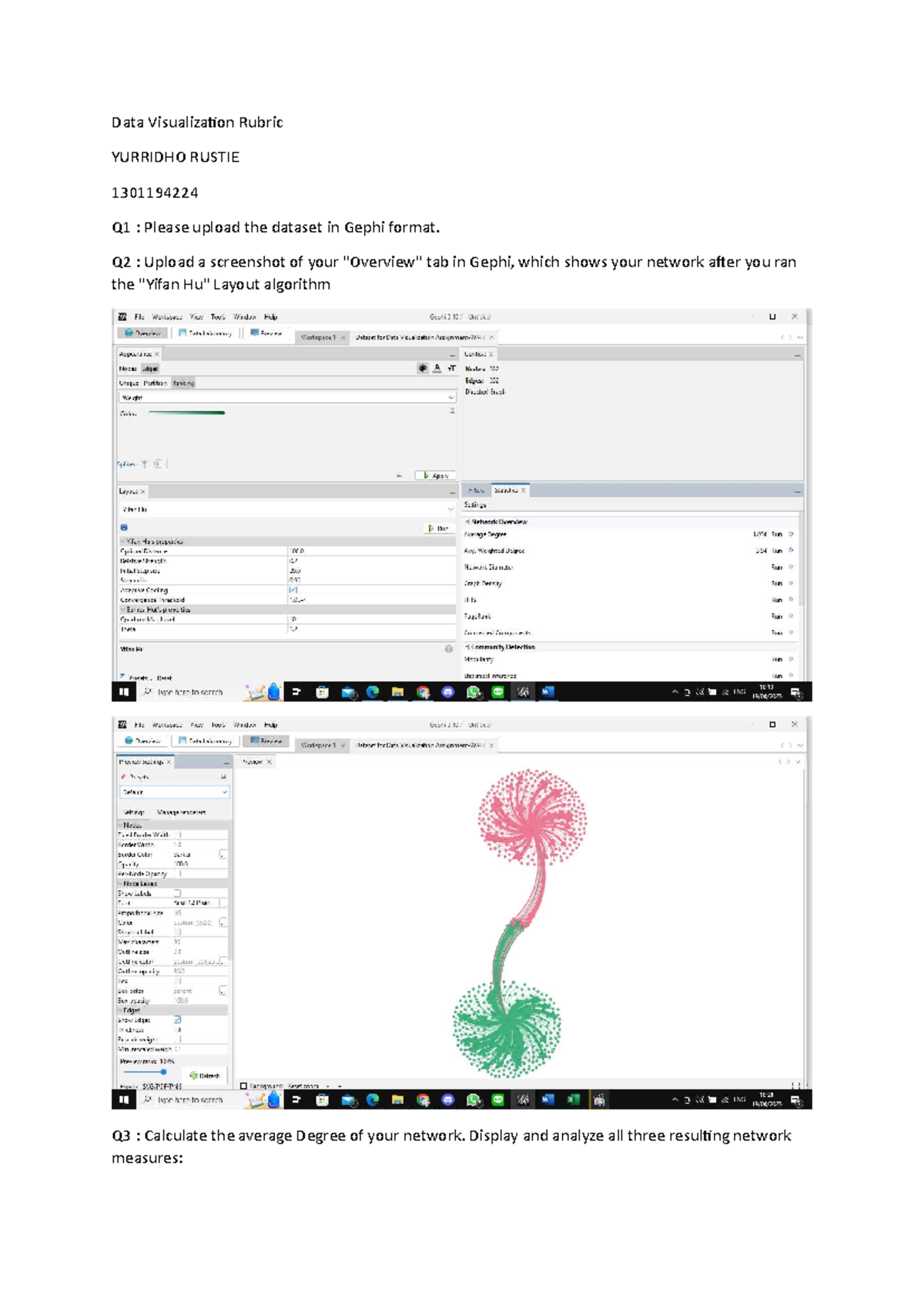 Data Visualization Rubric Analysis for YURRIDHO RUSTIE 1301194224 - Studocu