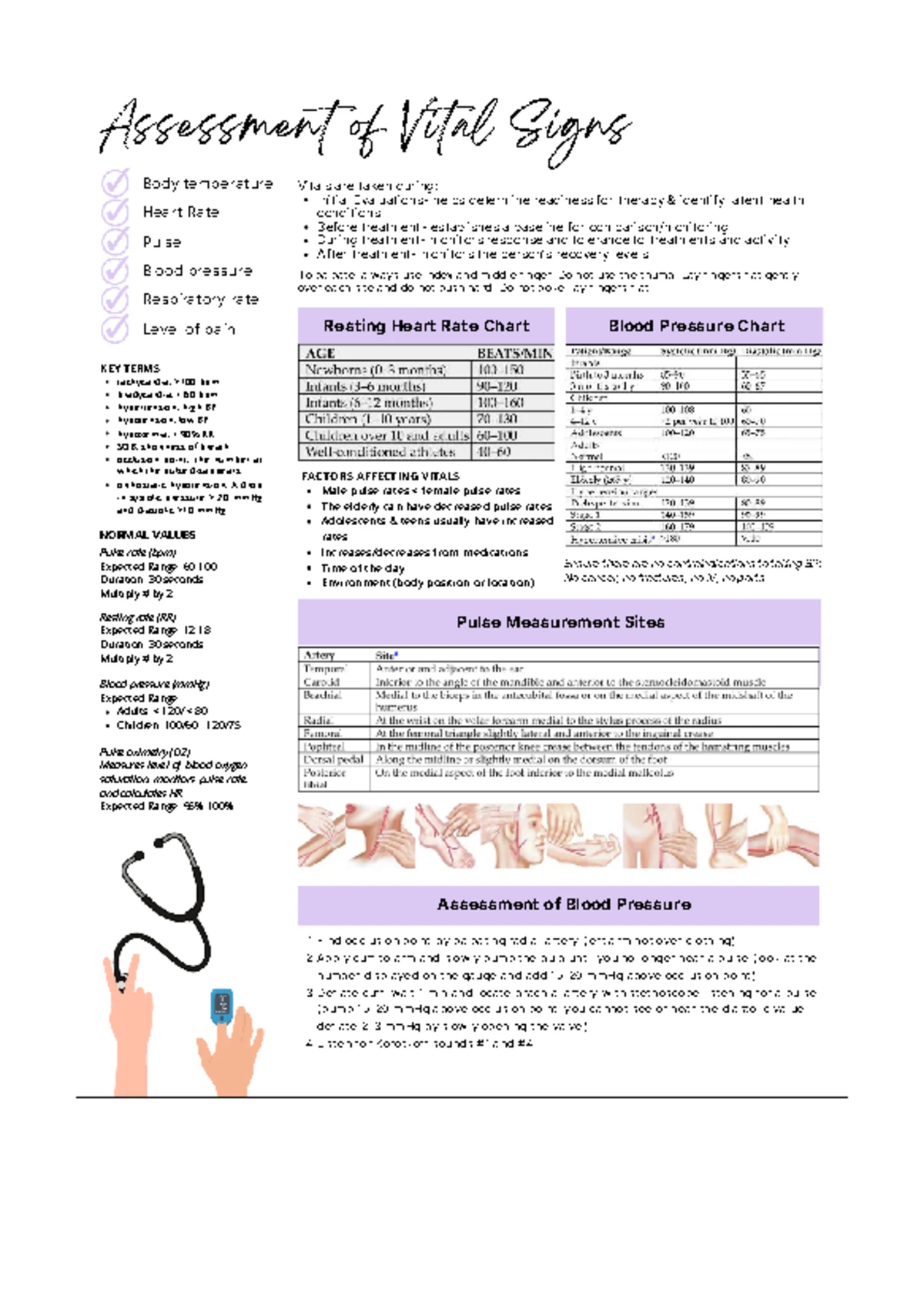 PEDro Scale Quality Assessment Framework - WIWS - Studocu