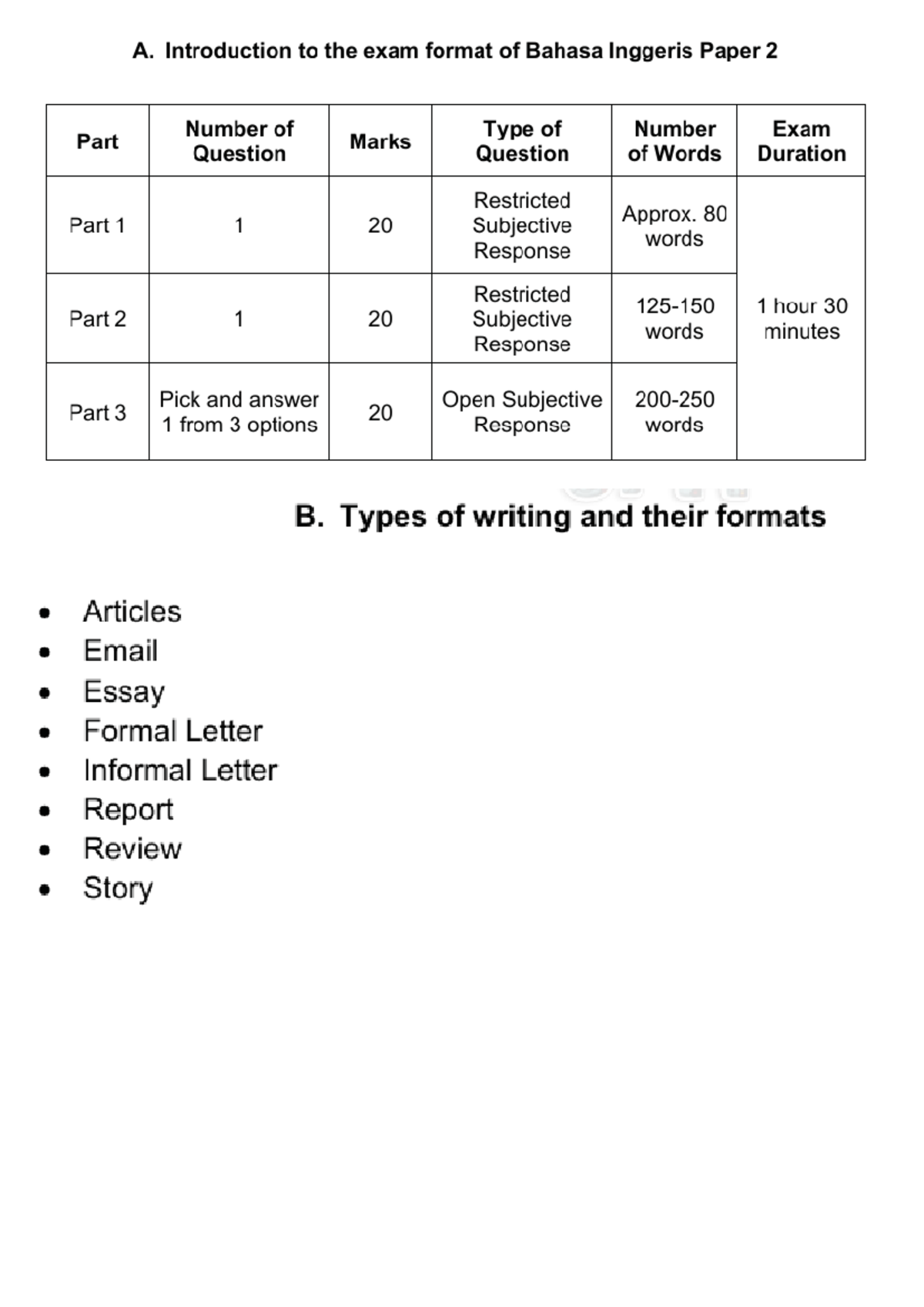 Paper 2 English SPM: Exam Format & Email Writing Guide - Studocu