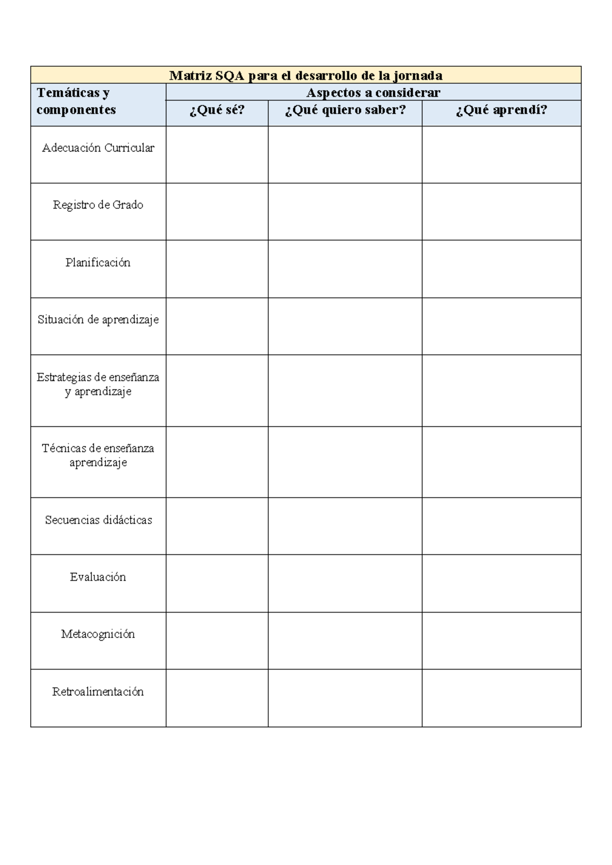Matriz SQA y Evaluación de Situaciones de Aprendizaje - Studocu