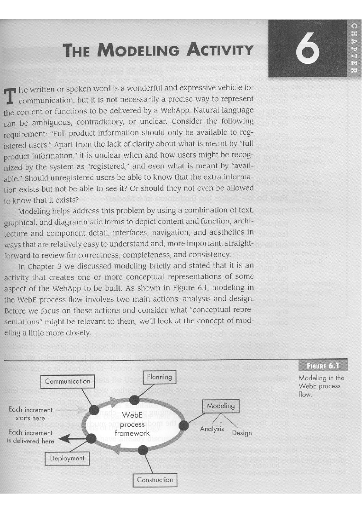 Modeling Activity in Web Engineering (Course Code: WEB 101) - Studocu