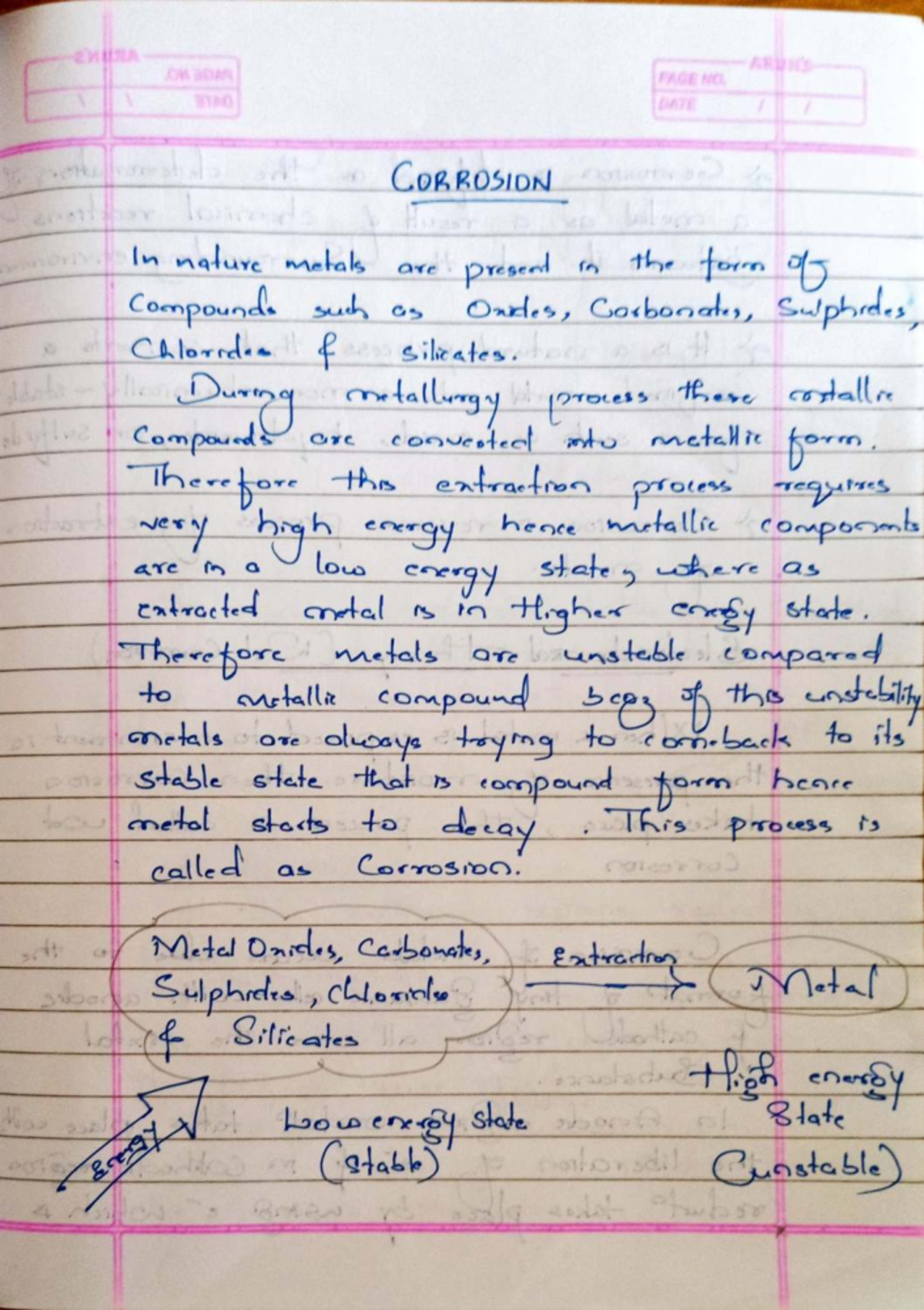 Corrosion - ENGRA 30A9 Lecture Notes on Metal Deterioration - Studocu