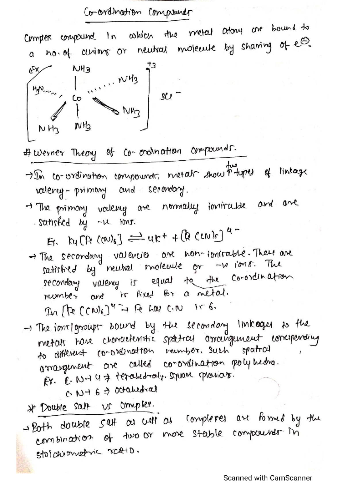 Coordination Chemistry: Complex Compounds and Werner Theory (Class 12 ...