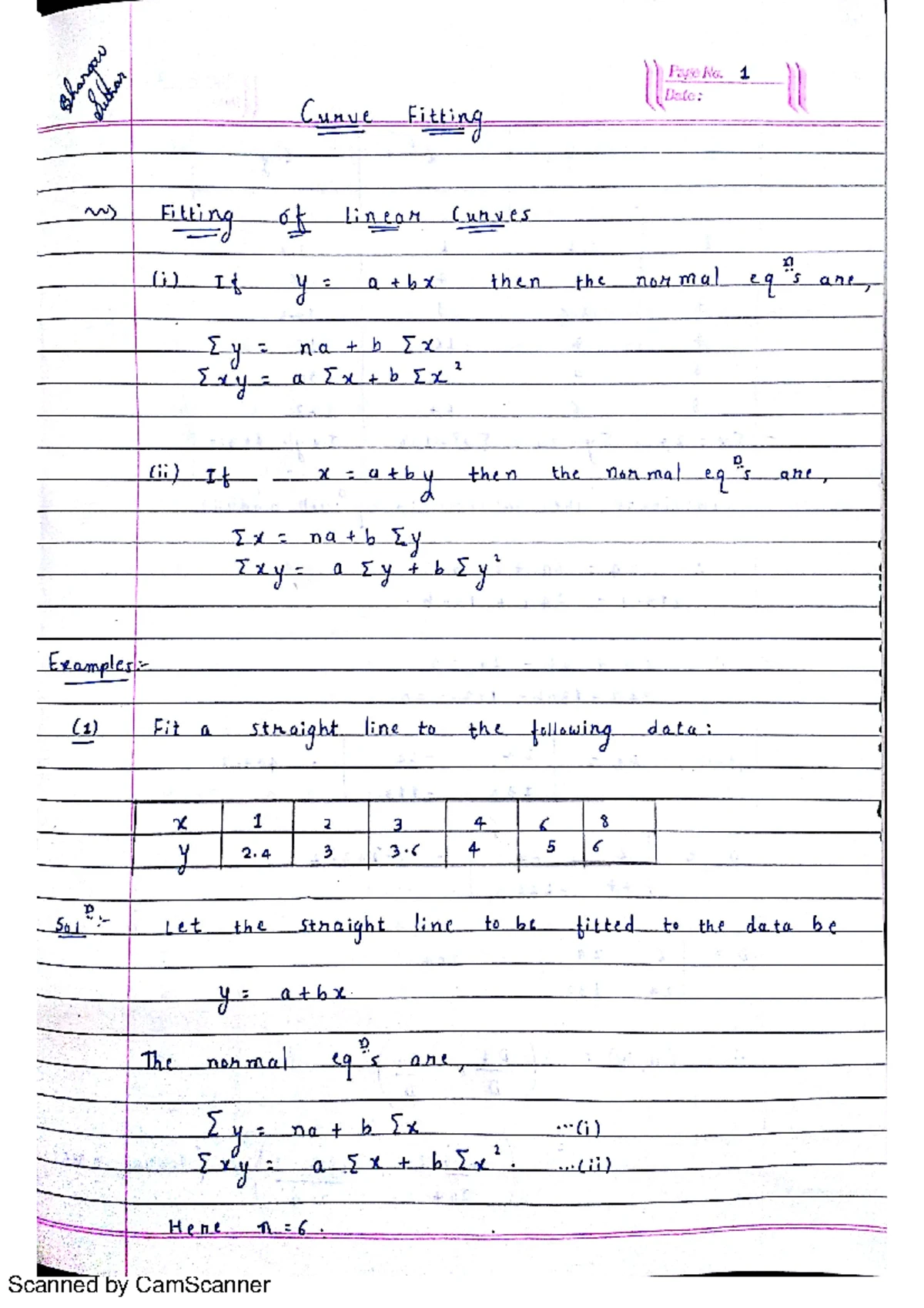 Viva Questions for data structures lab - DATA STRUCTURES VIVA QUESTIONS ...