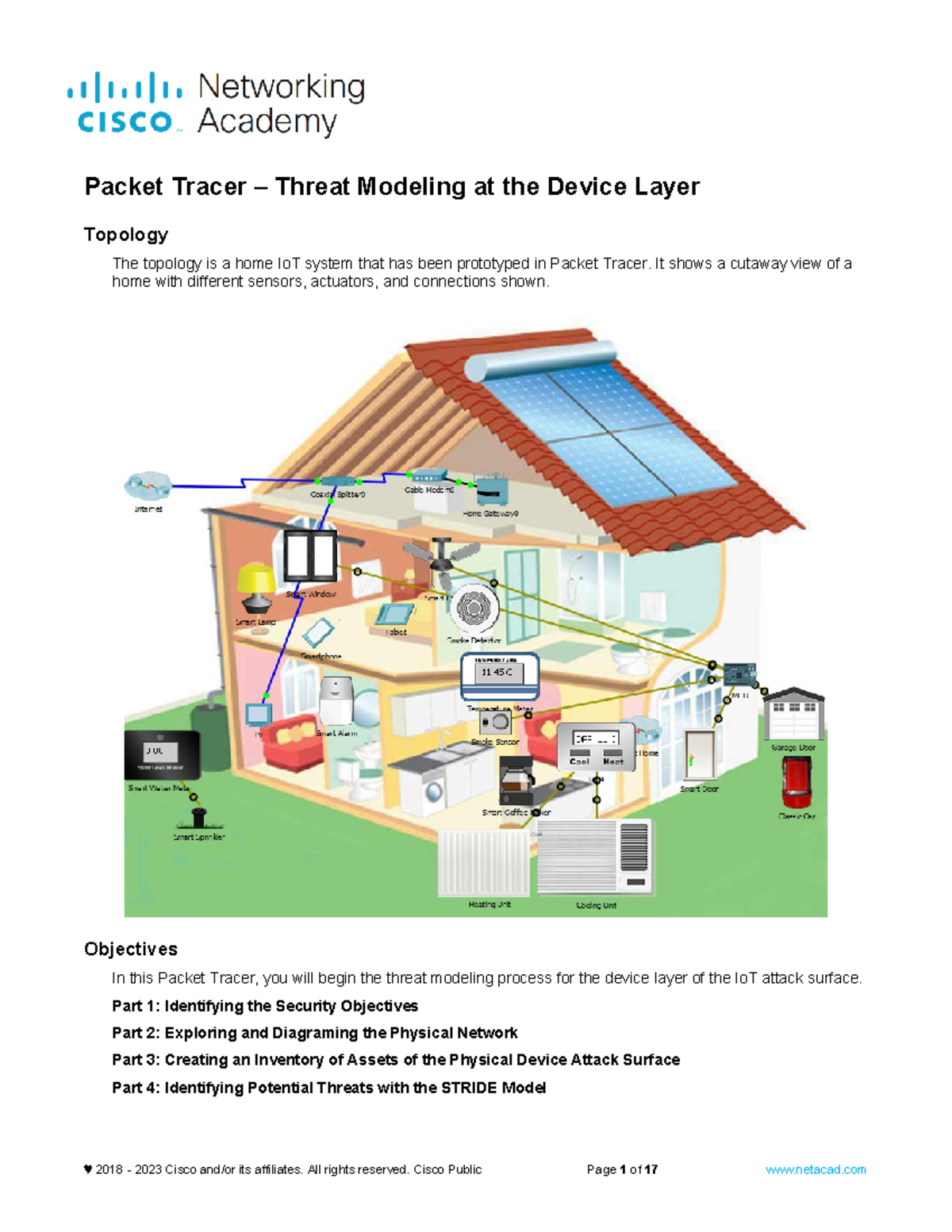 Packet Tracer - IoT Device Layer Threat Modeling Overview - Studocu