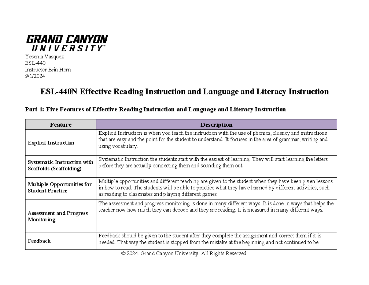 ESL-440 Week 5: Effective Reading Instruction Strategies and Planning ...