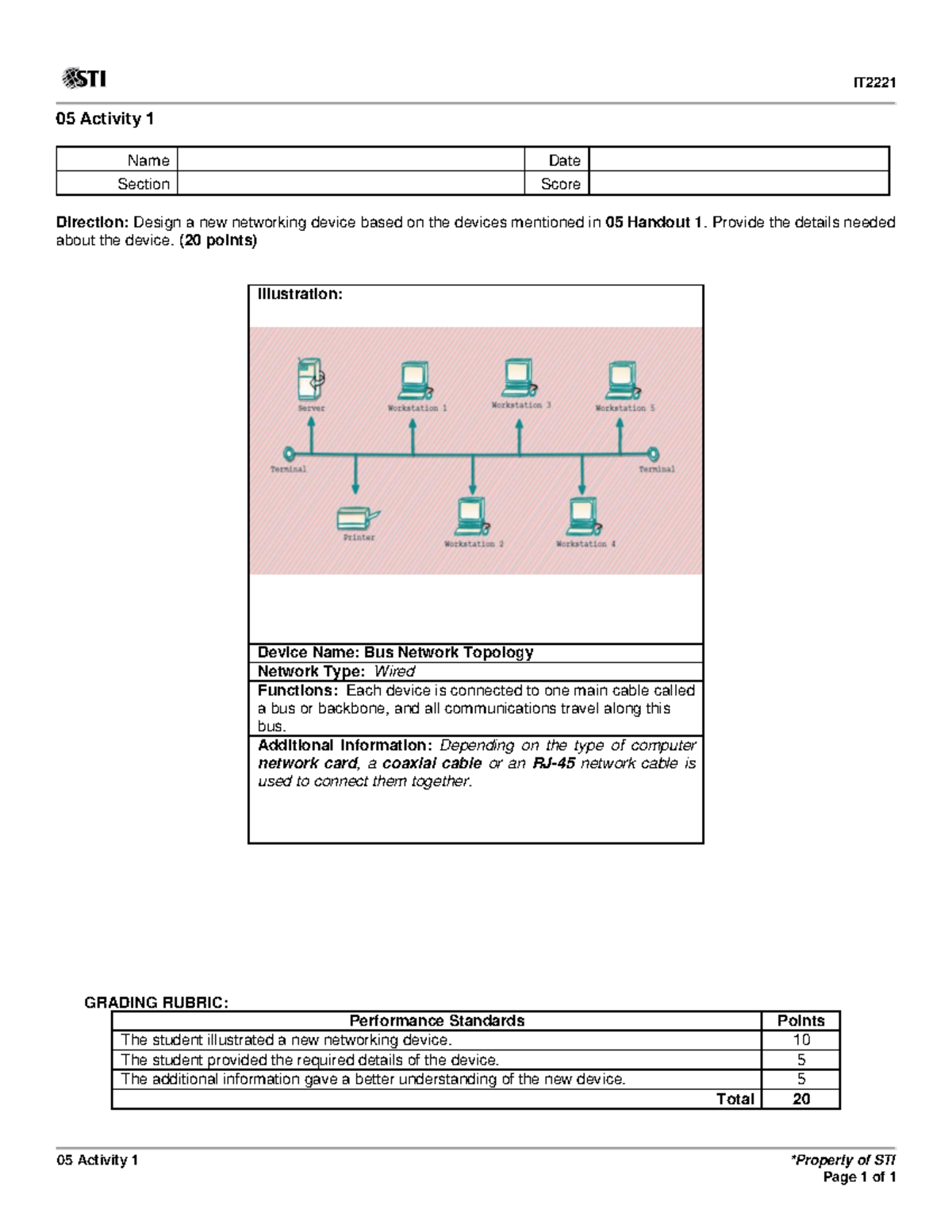 05 Activity 1 - Pre-Frinals - 05 Activity 1 IT Name Date Section Score ...