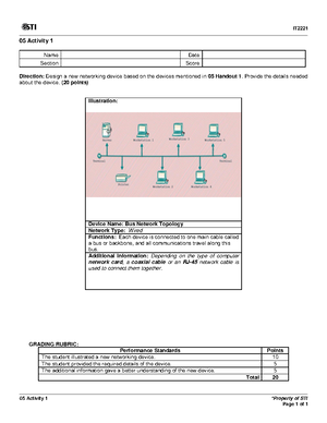 02 Task Performance - Understanding OS Processes & Control Structures ...