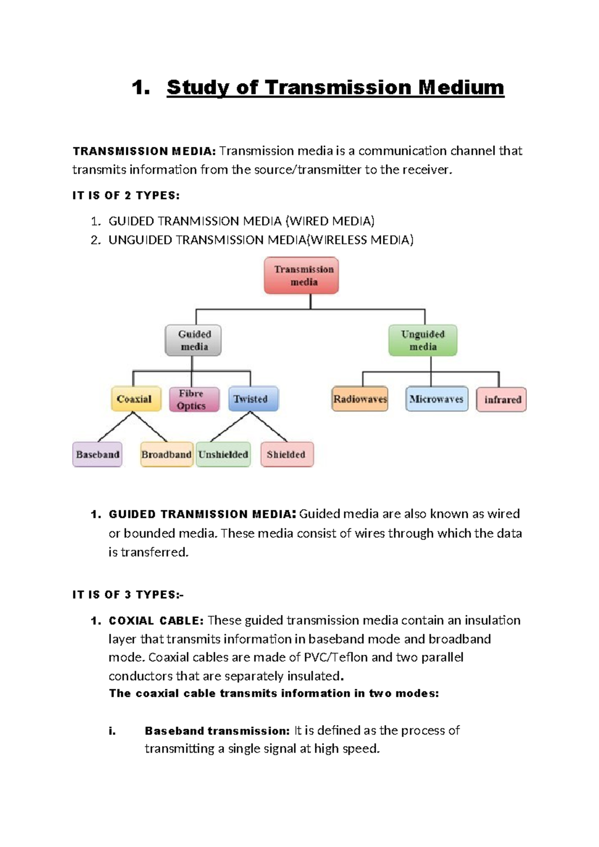 CN-1 - Simplified Notes on Transmission Media in Computer Networks ...