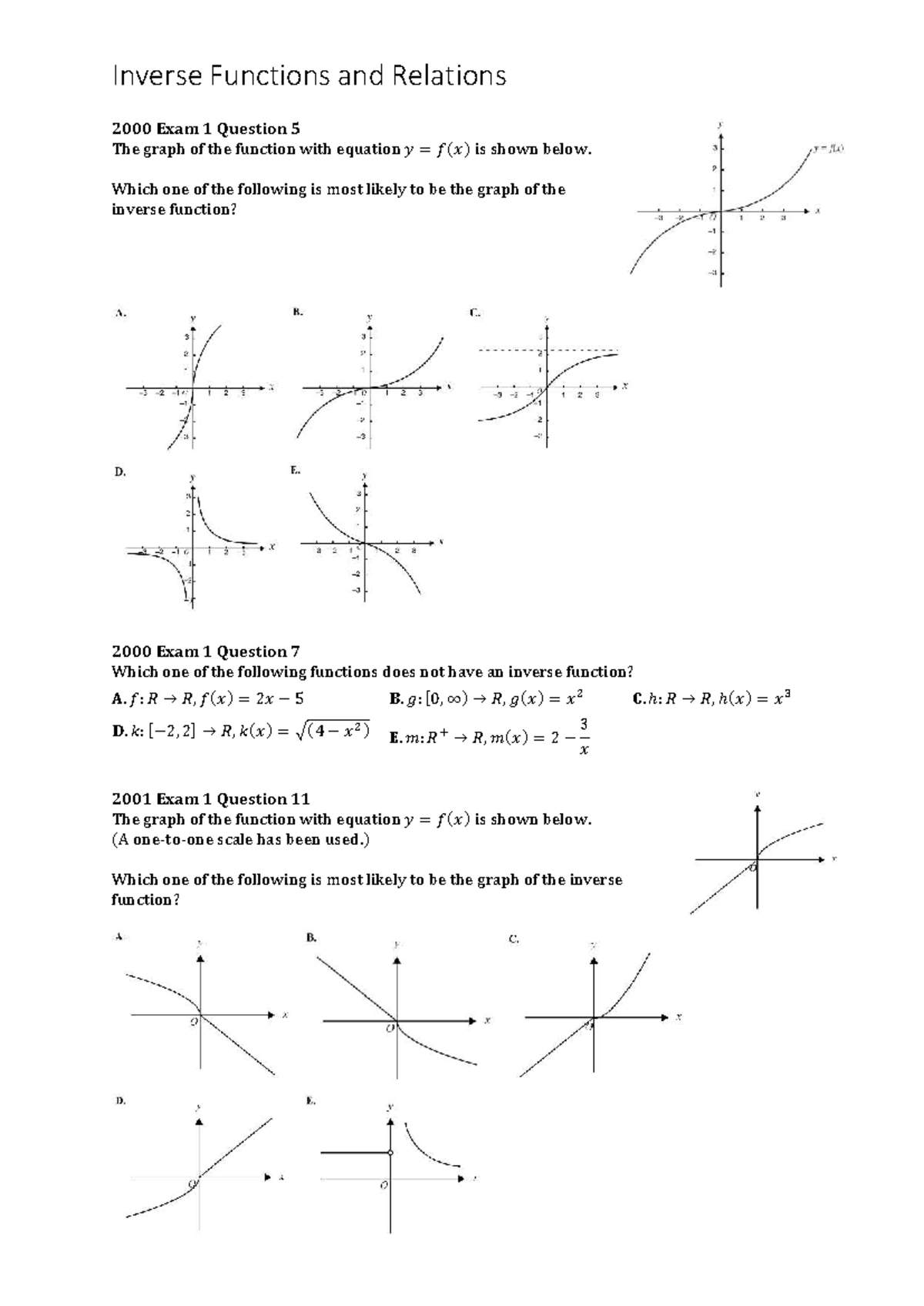 Inverse Functions and Relations Exam 1 Review Notes - Studocu