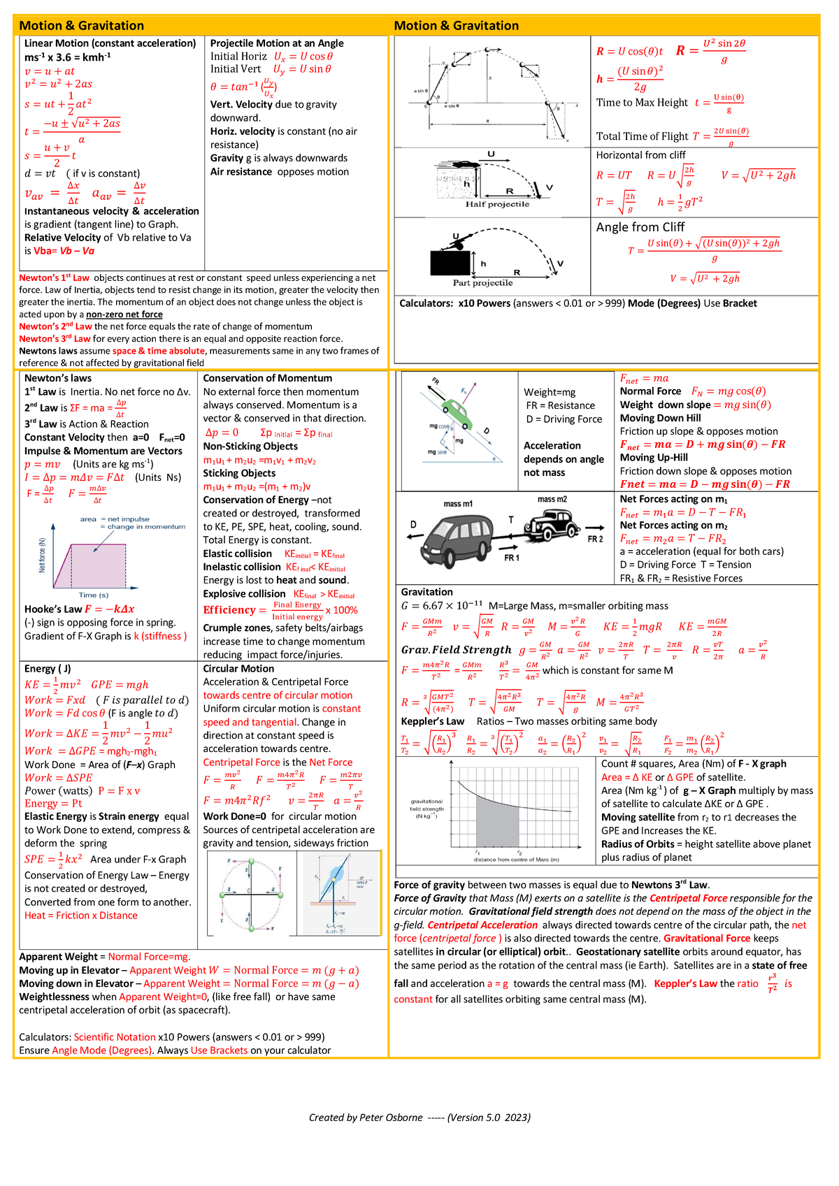 HELP Sheet - Motion (Physics 101) - Gravitation & Linear Motion - Studocu